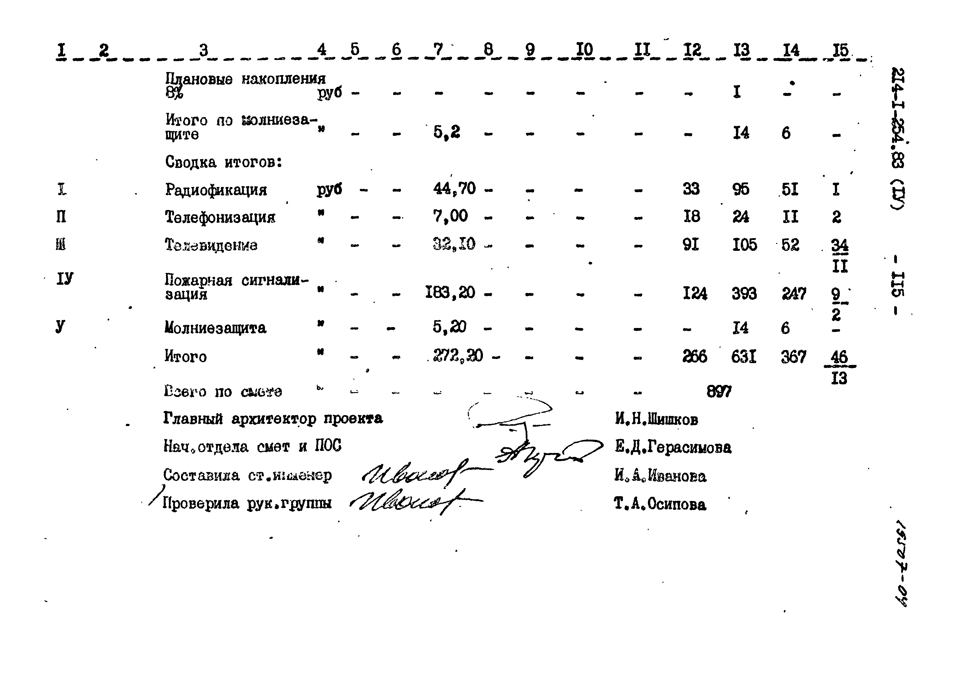 Типовой проект 214-1-254.83