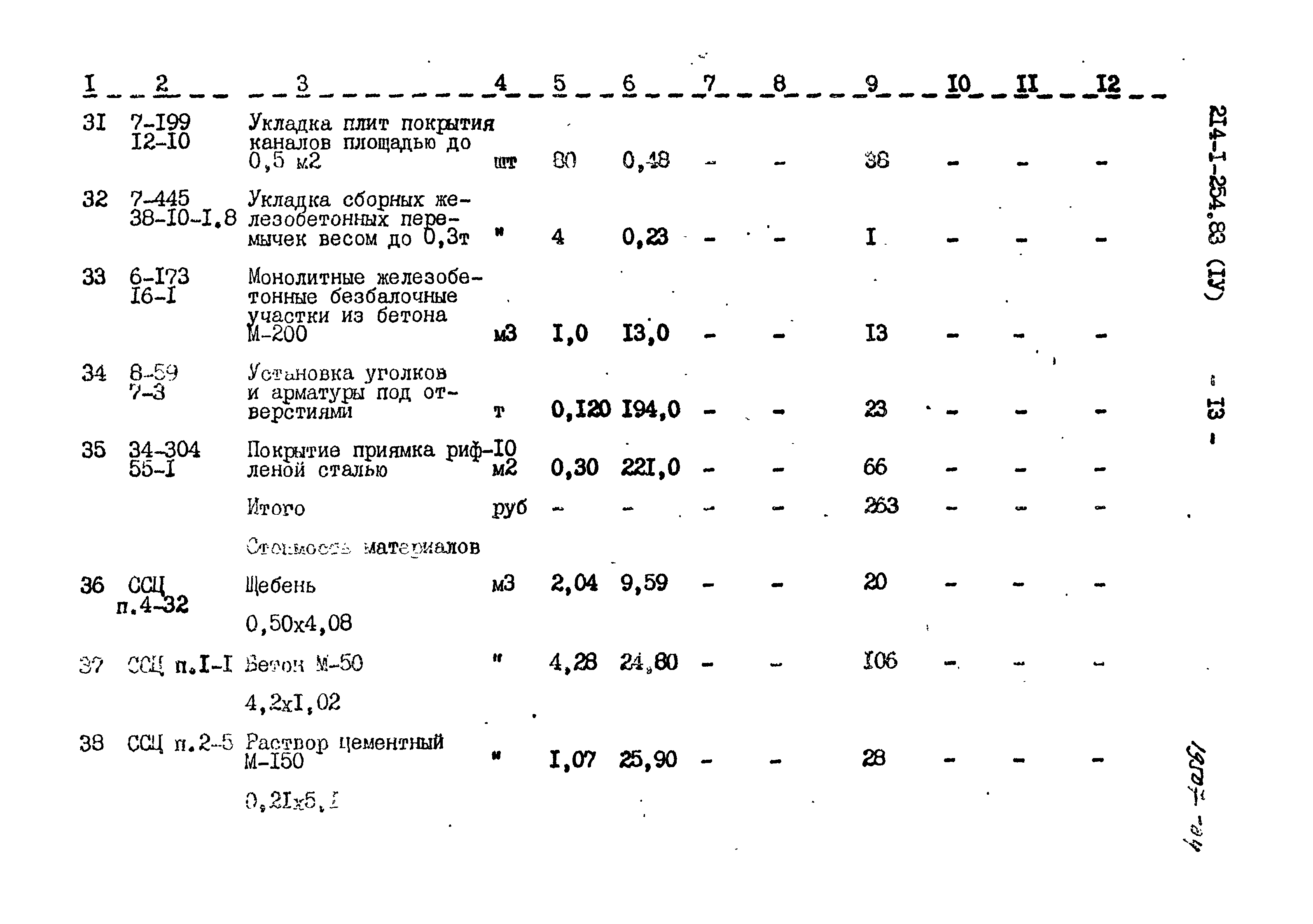 Типовой проект 214-1-254.83