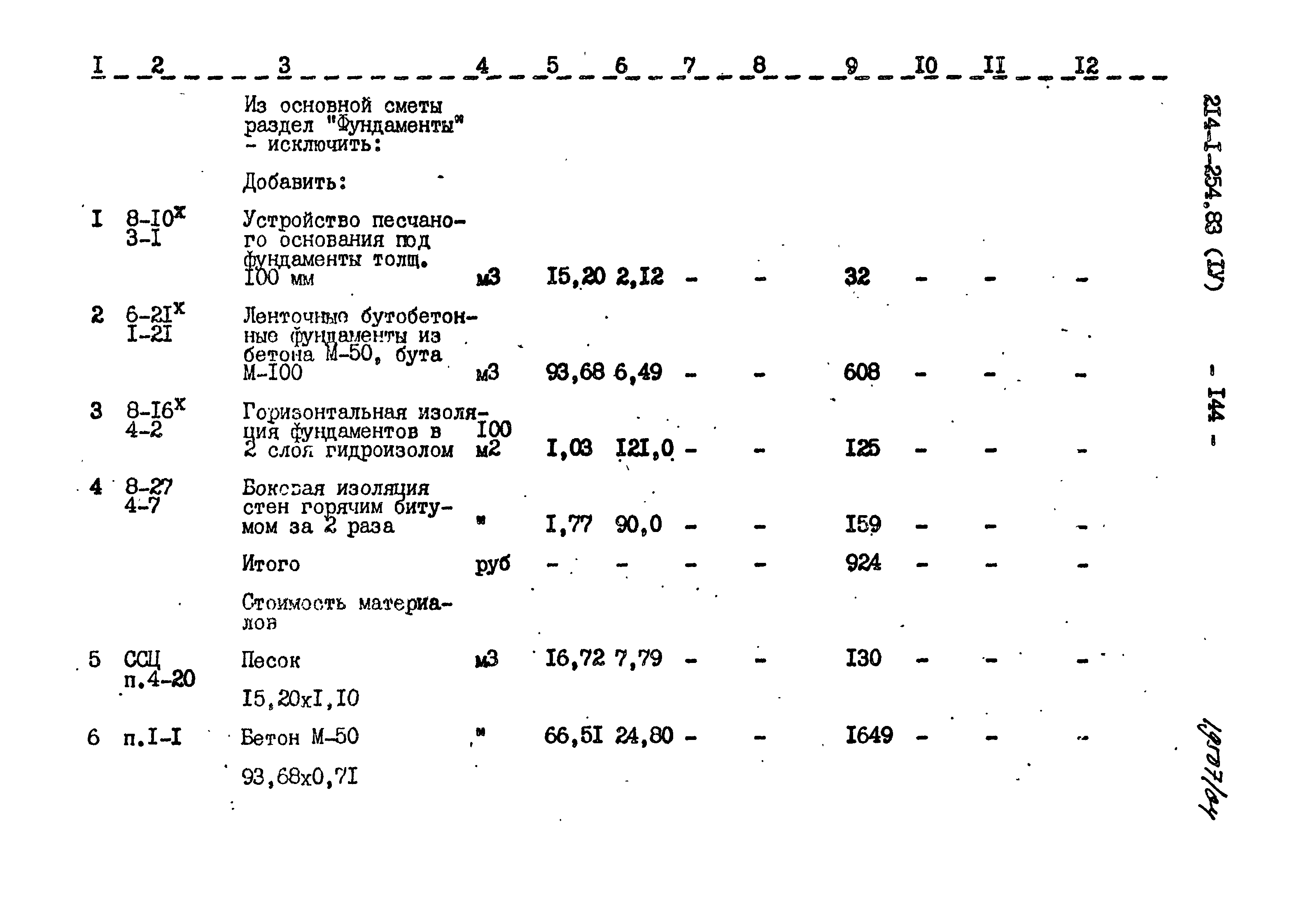 Типовой проект 214-1-254.83