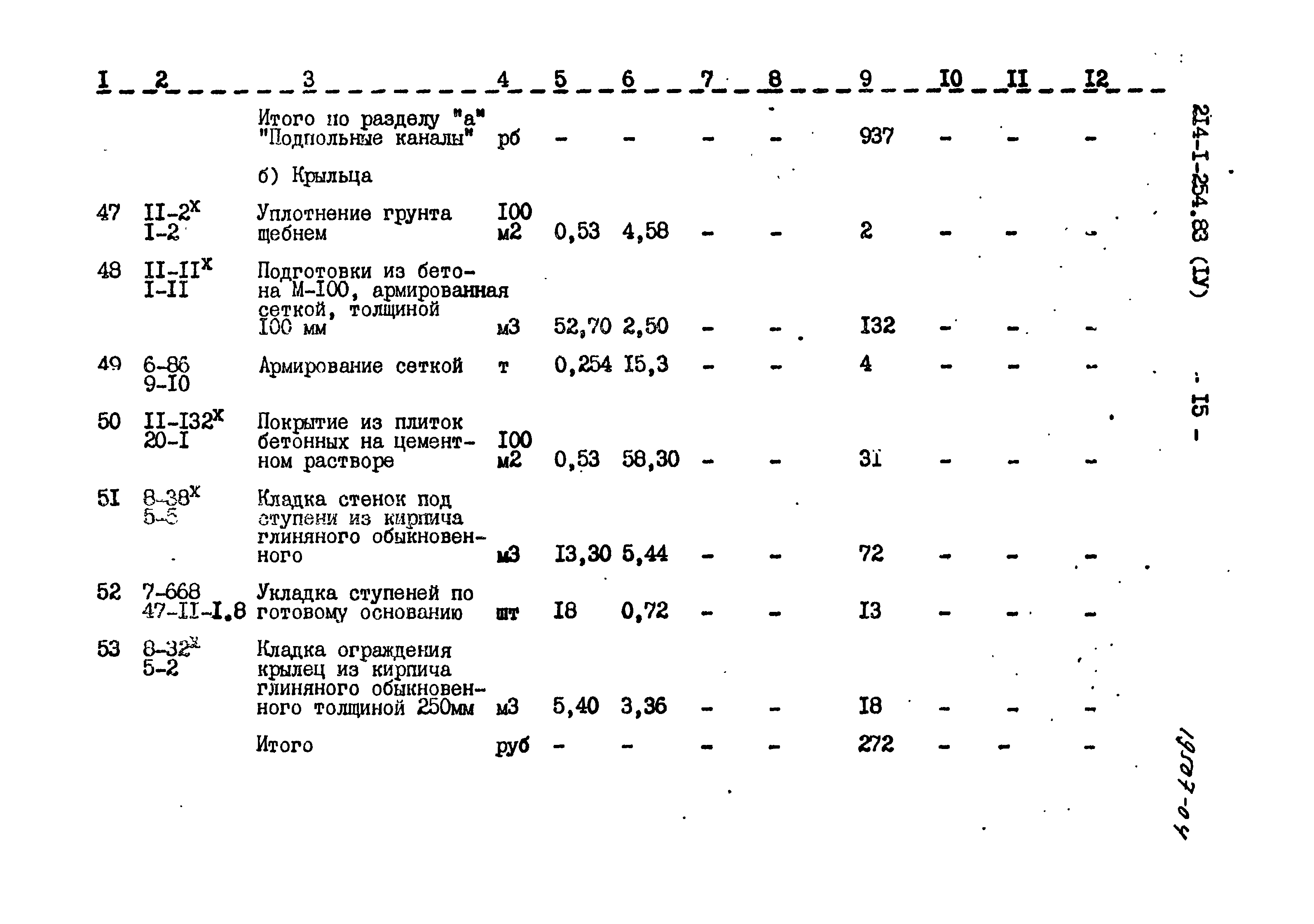 Типовой проект 214-1-254.83