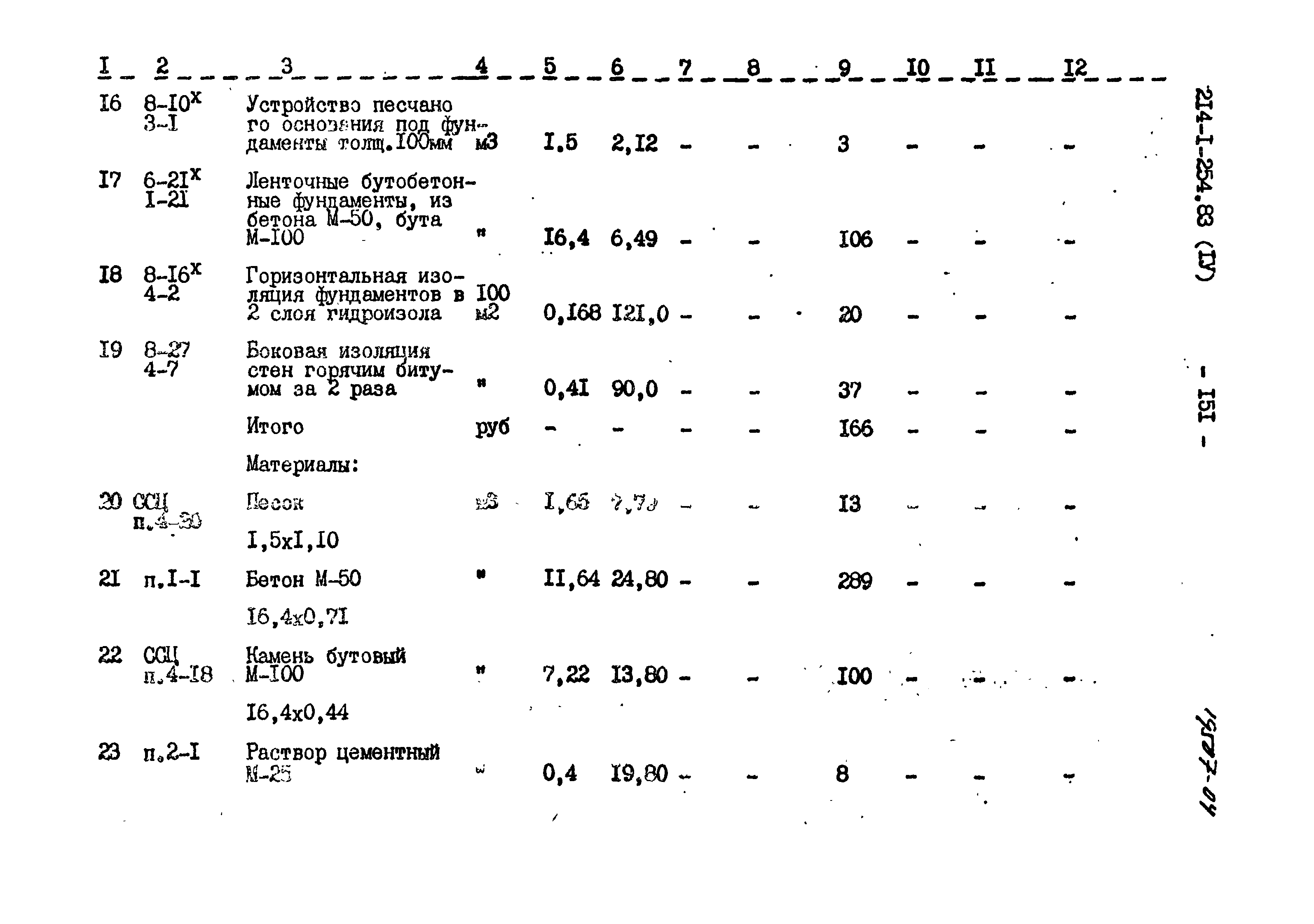 Типовой проект 214-1-254.83