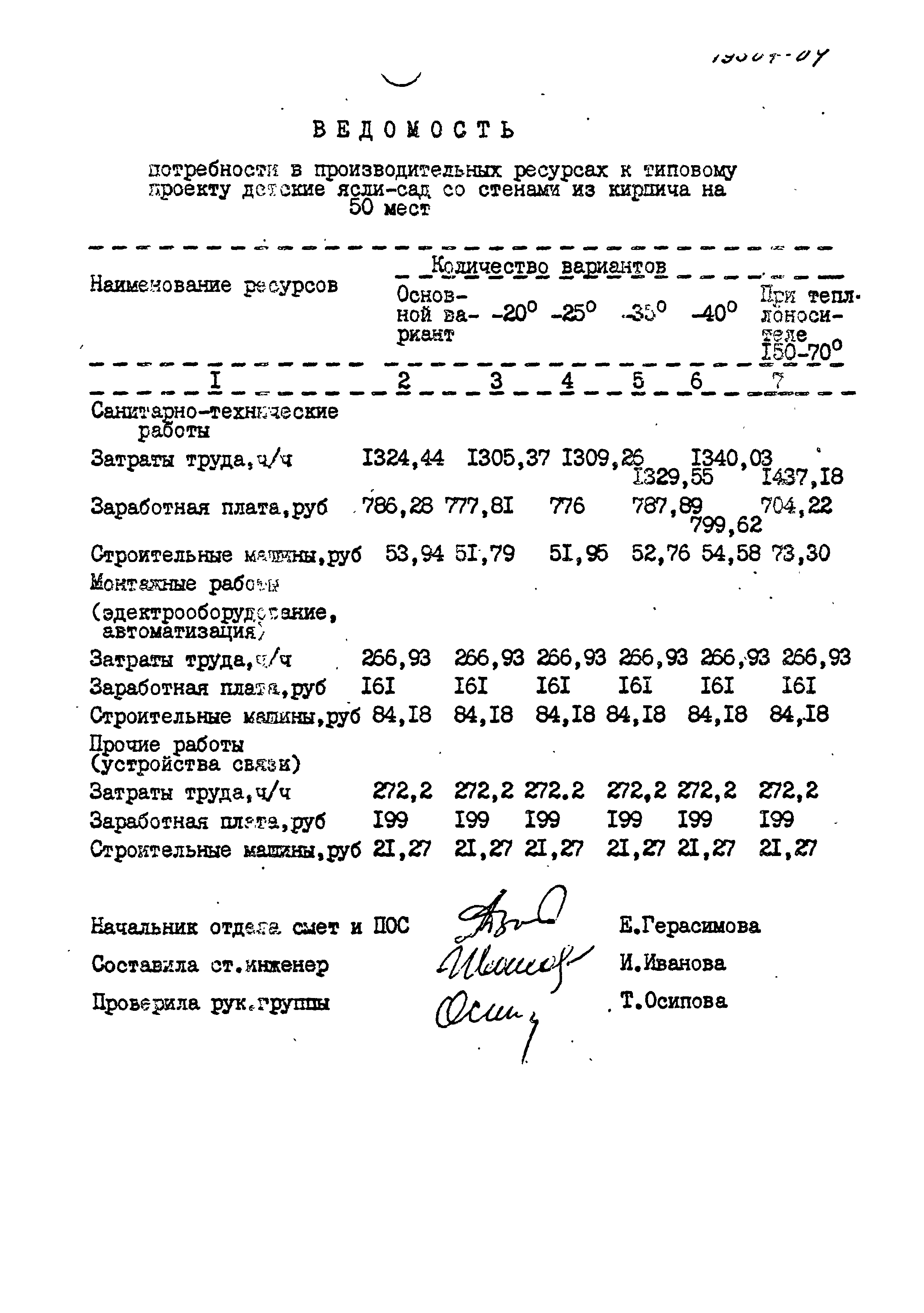 Типовой проект 214-1-254.83