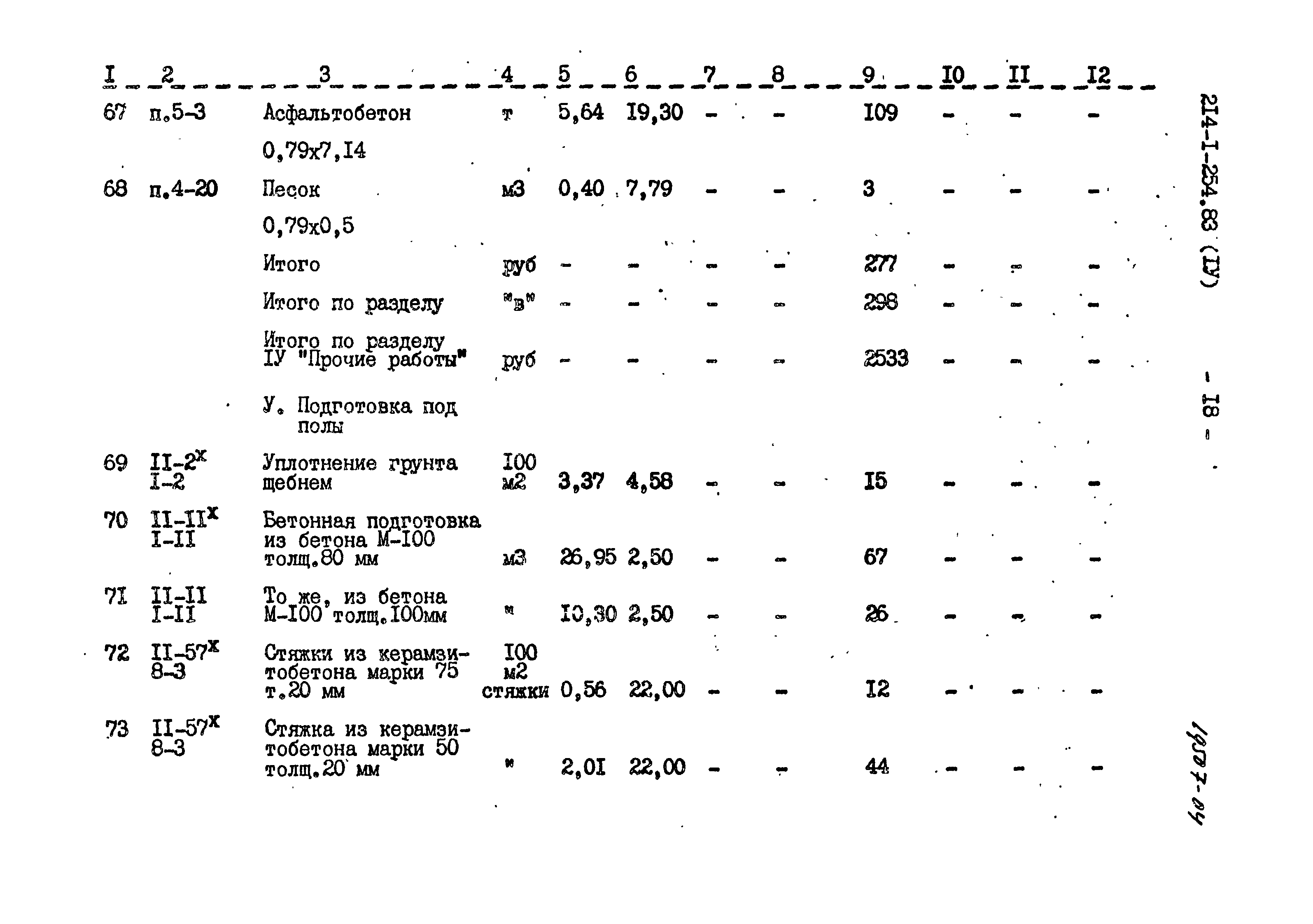 Типовой проект 214-1-254.83