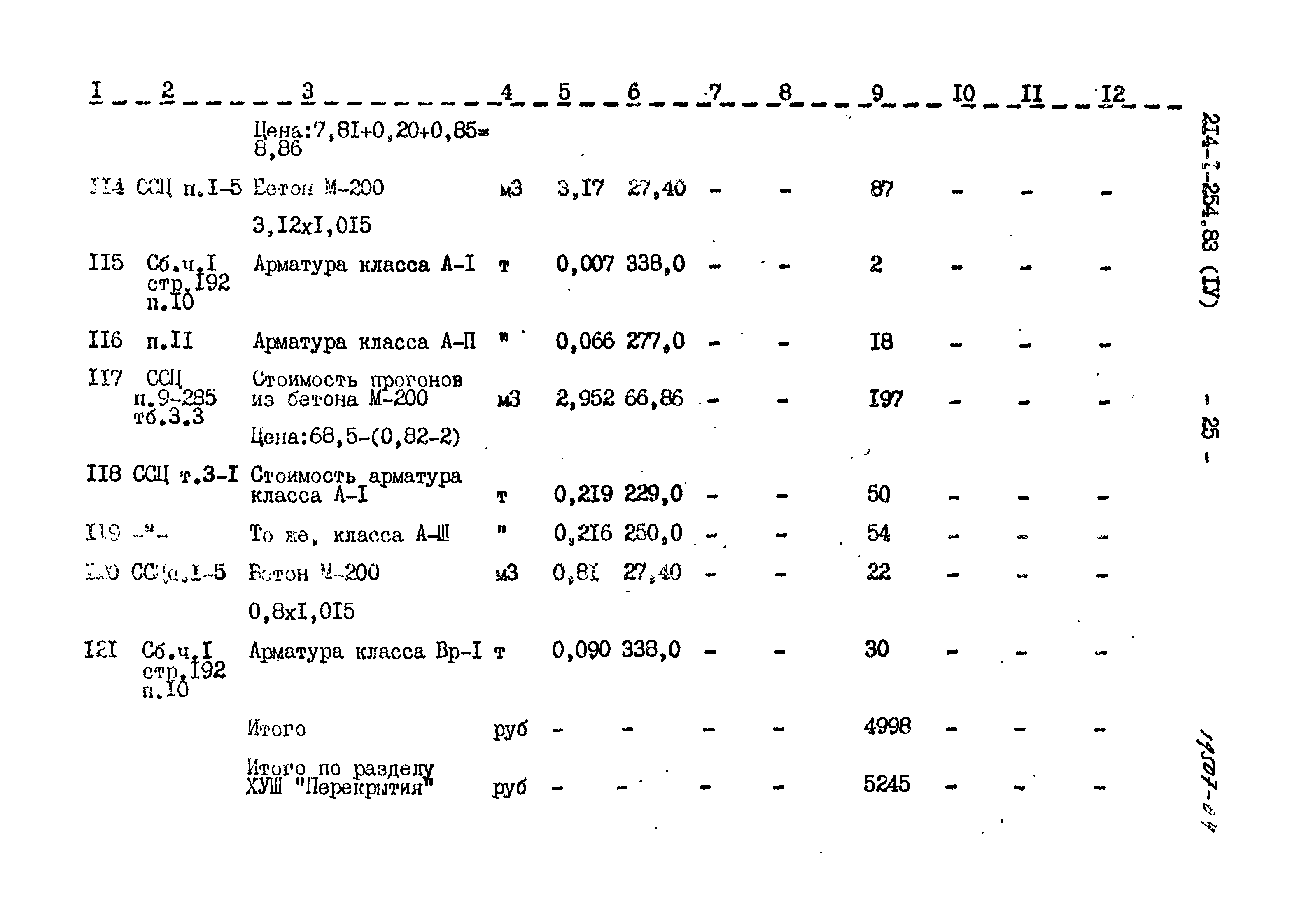 Типовой проект 214-1-254.83