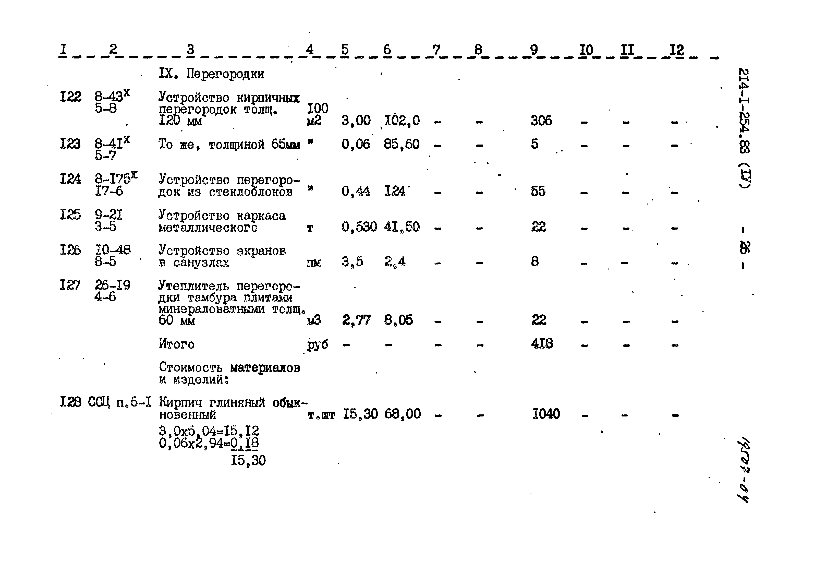 Типовой проект 214-1-254.83