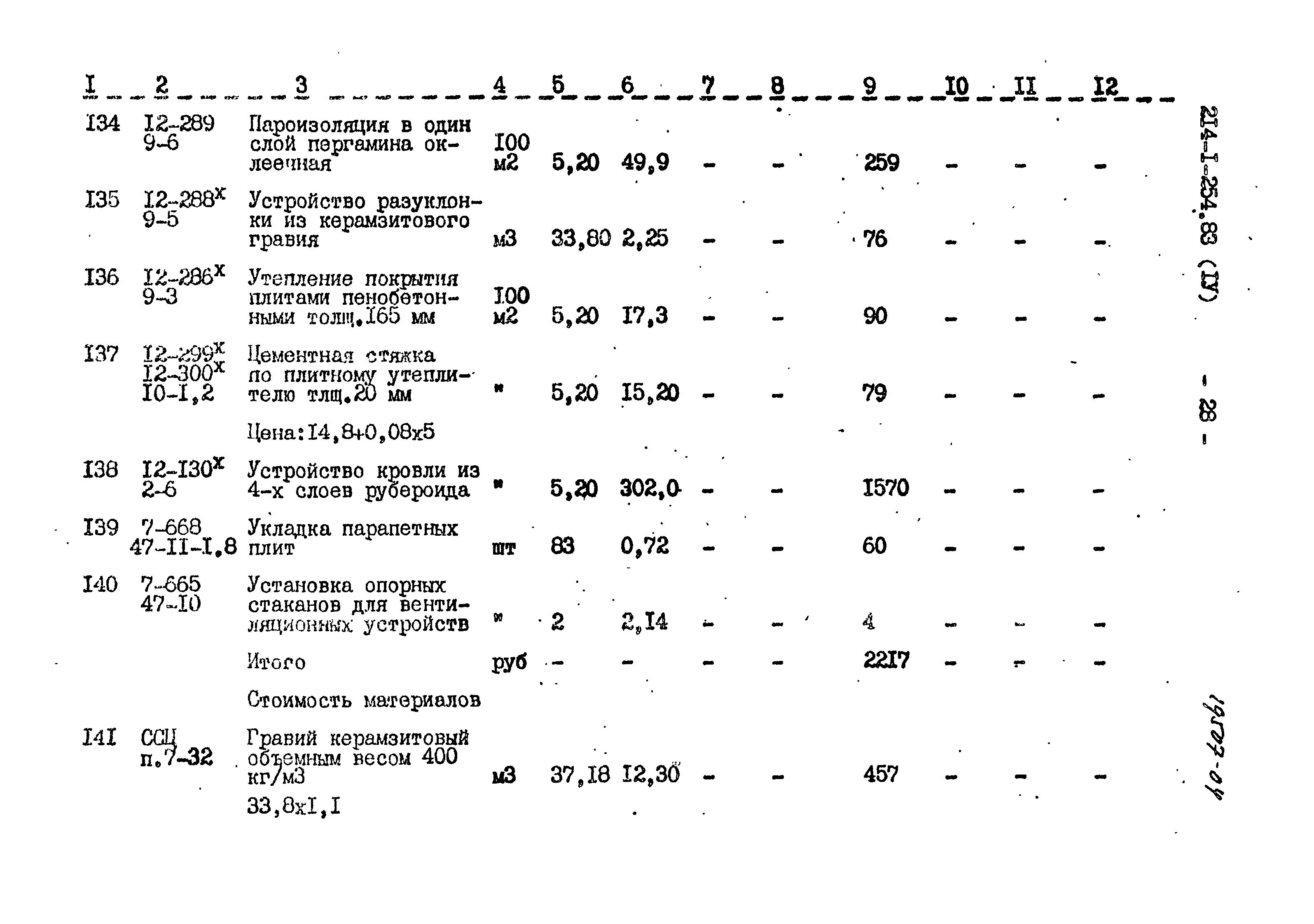 Типовой проект 214-1-254.83