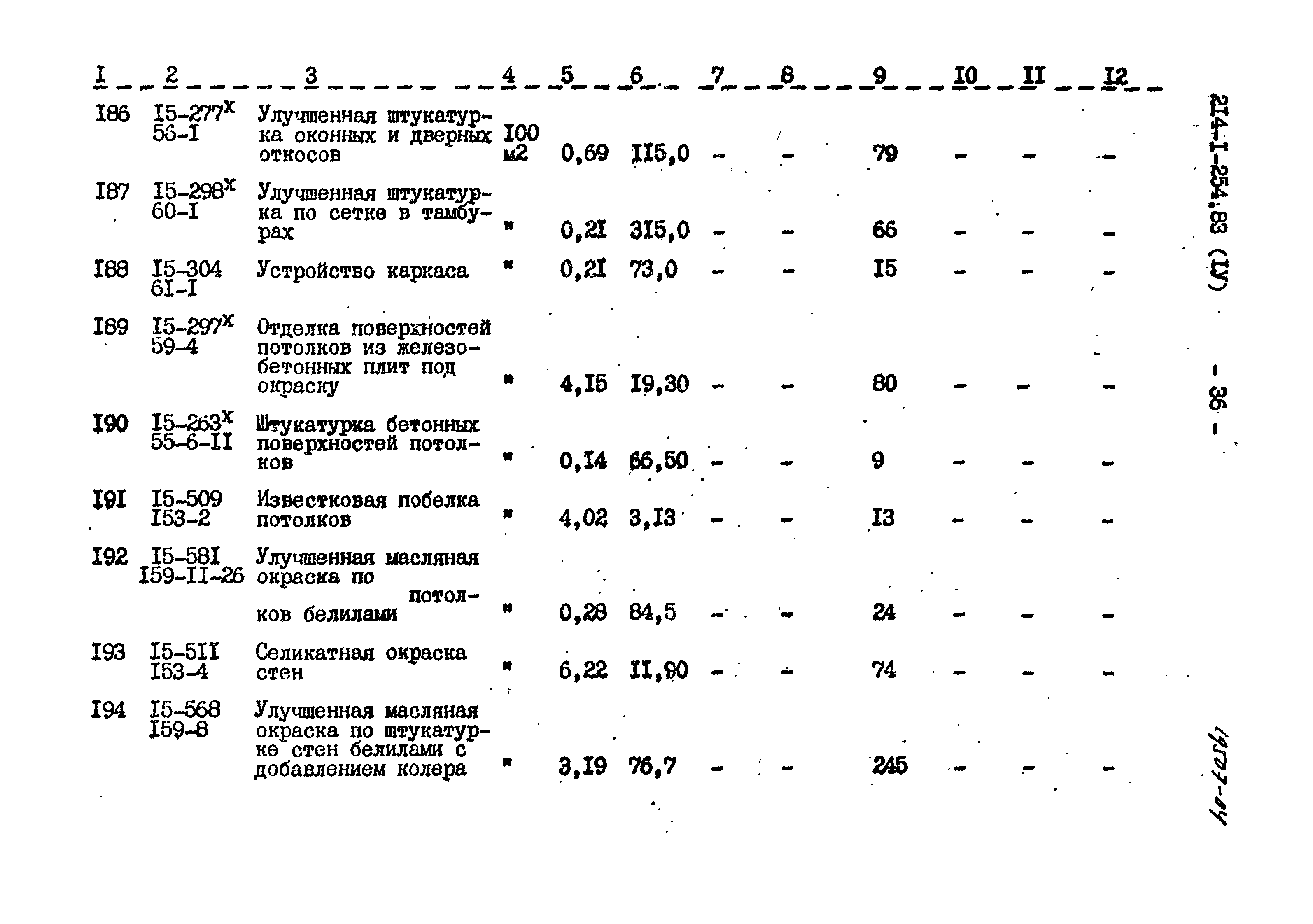 Типовой проект 214-1-254.83