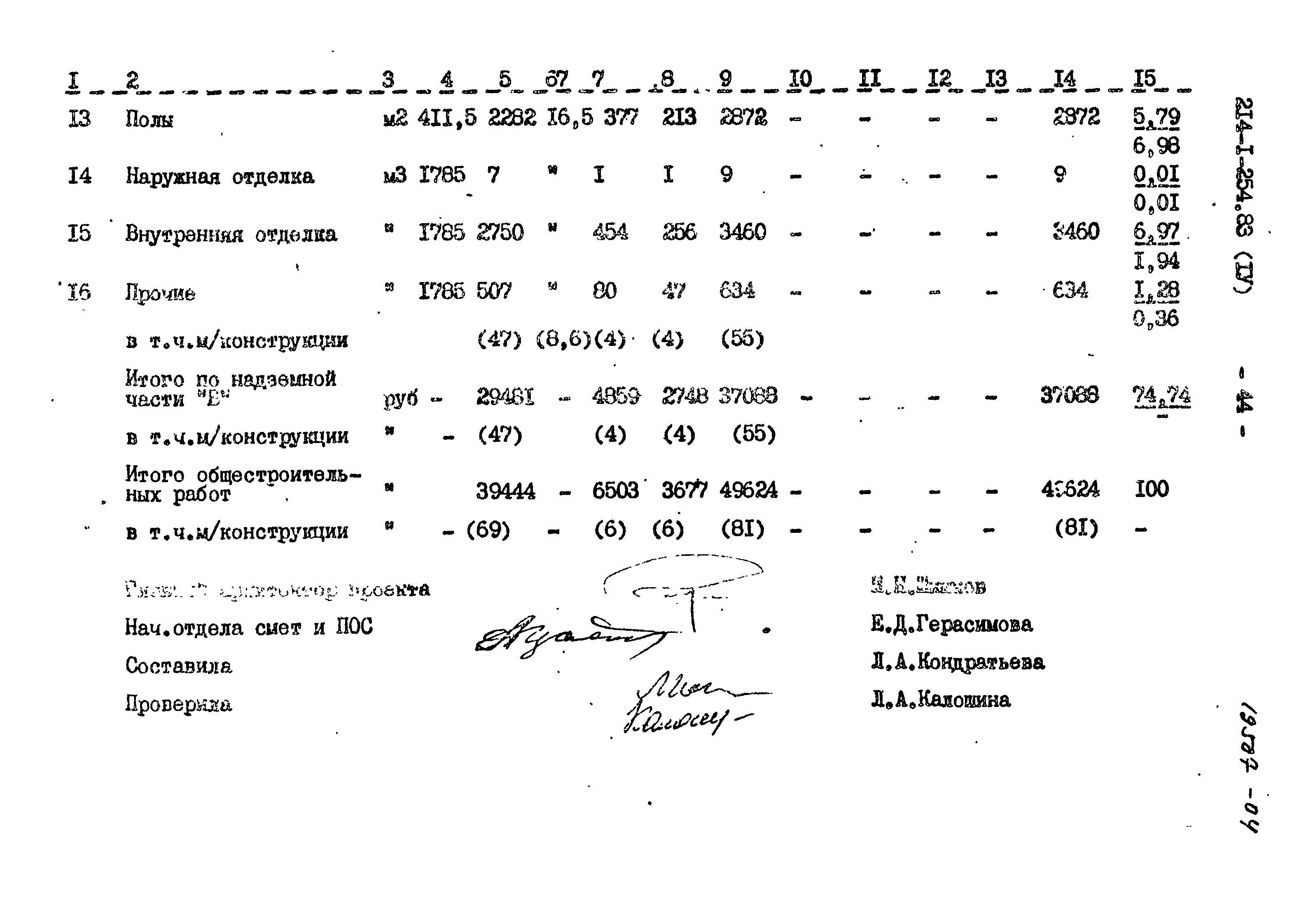 Типовой проект 214-1-254.83