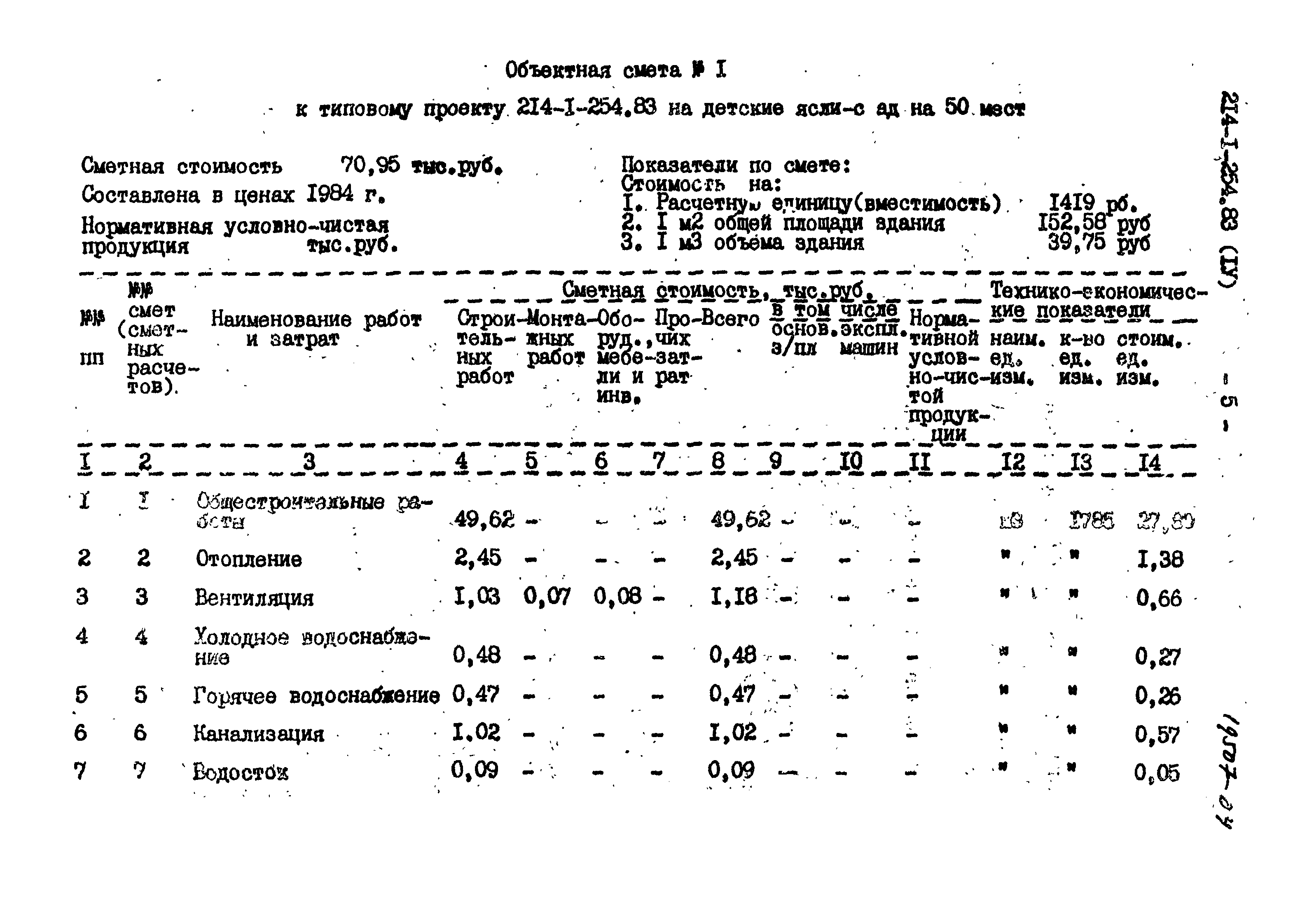 Типовой проект 214-1-254.83