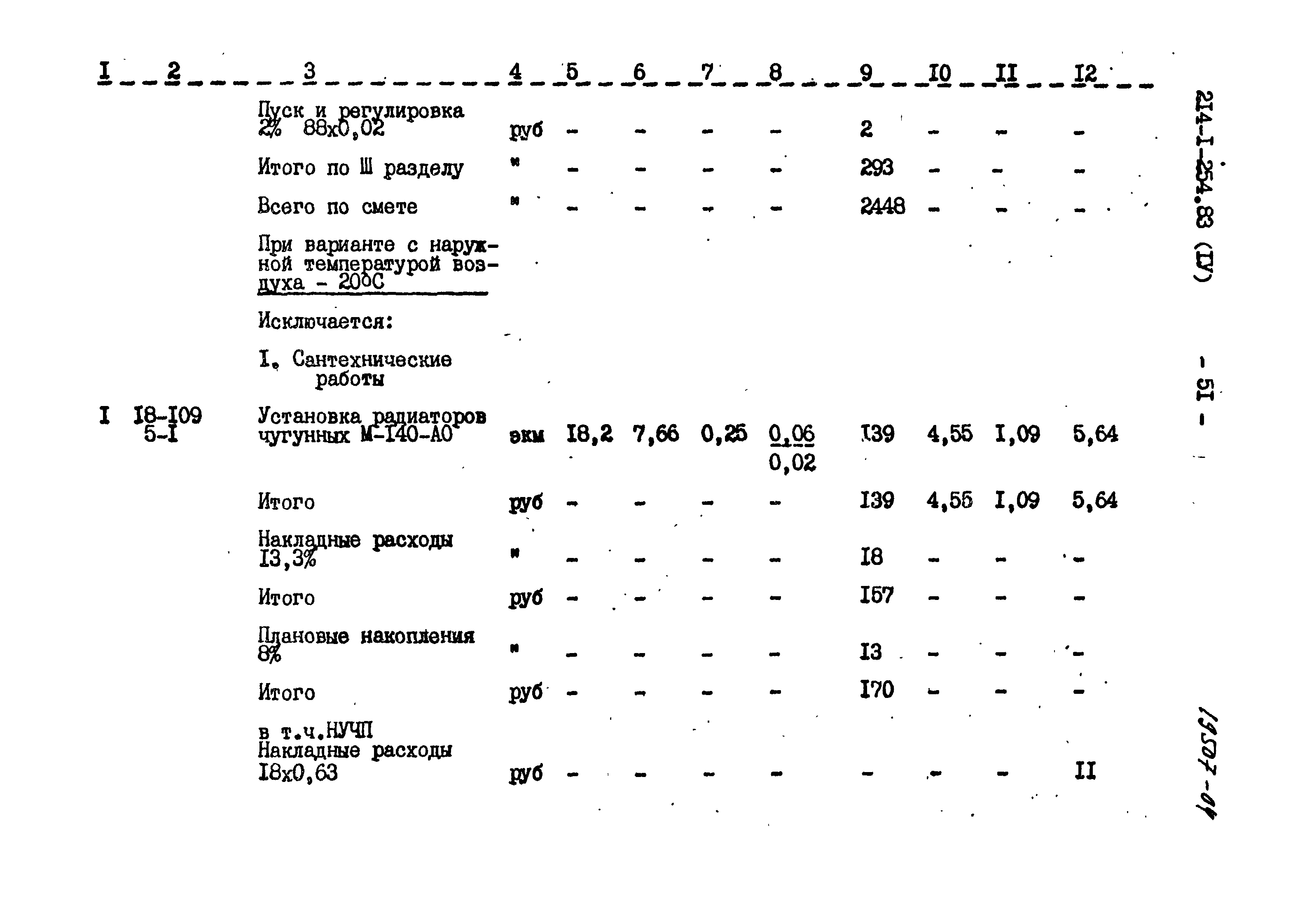 Типовой проект 214-1-254.83