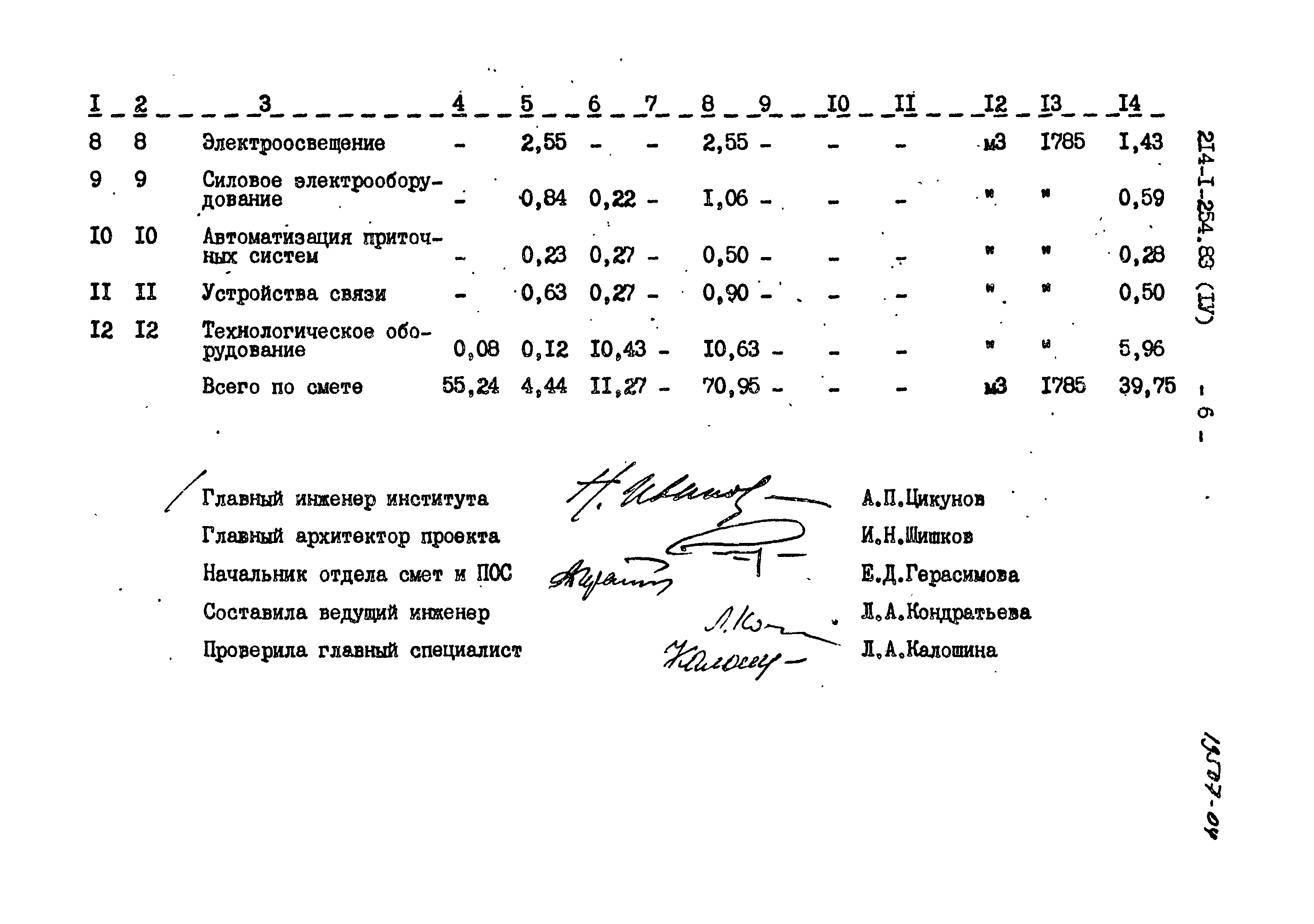 Типовой проект 214-1-254.83