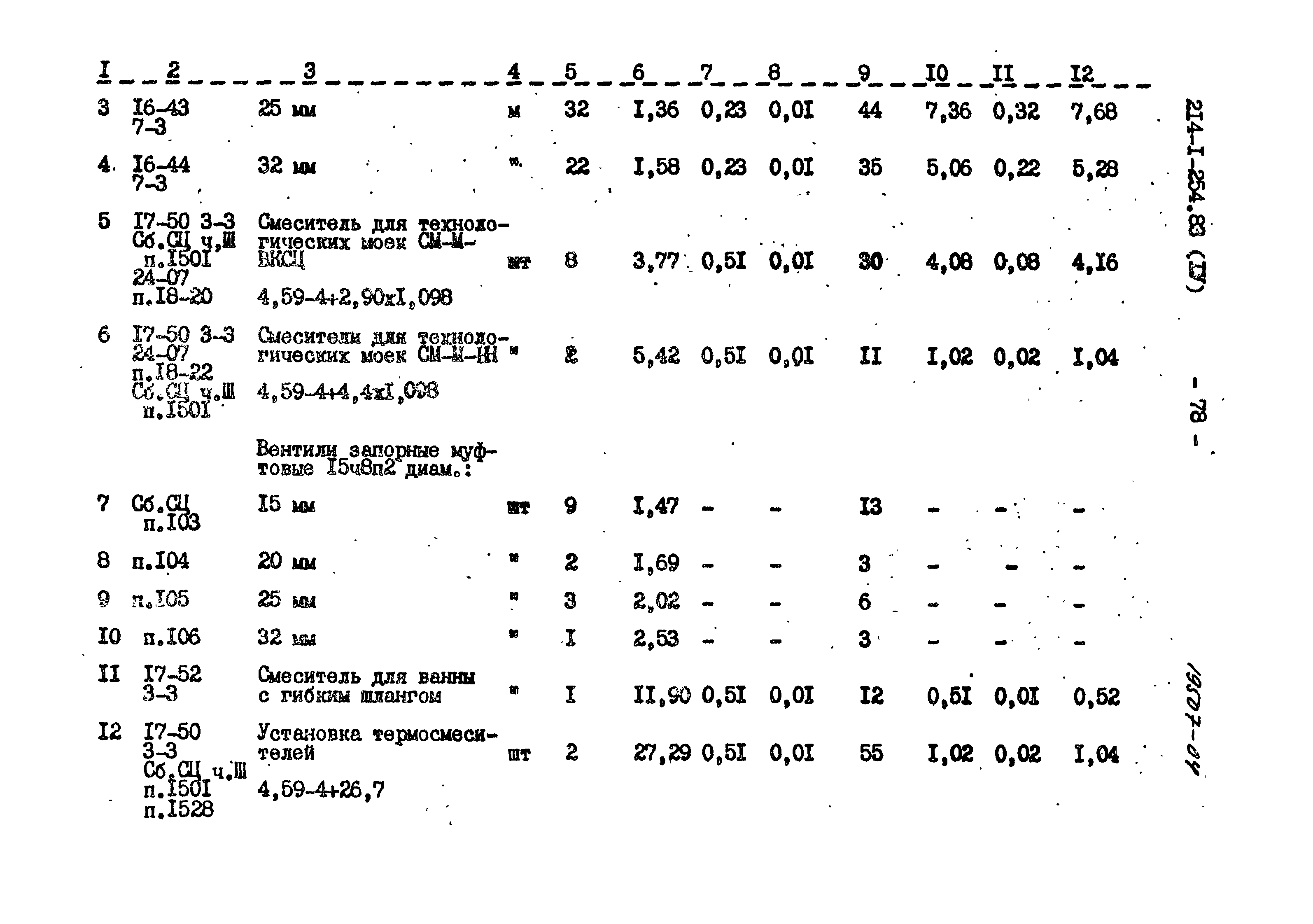 Типовой проект 214-1-254.83