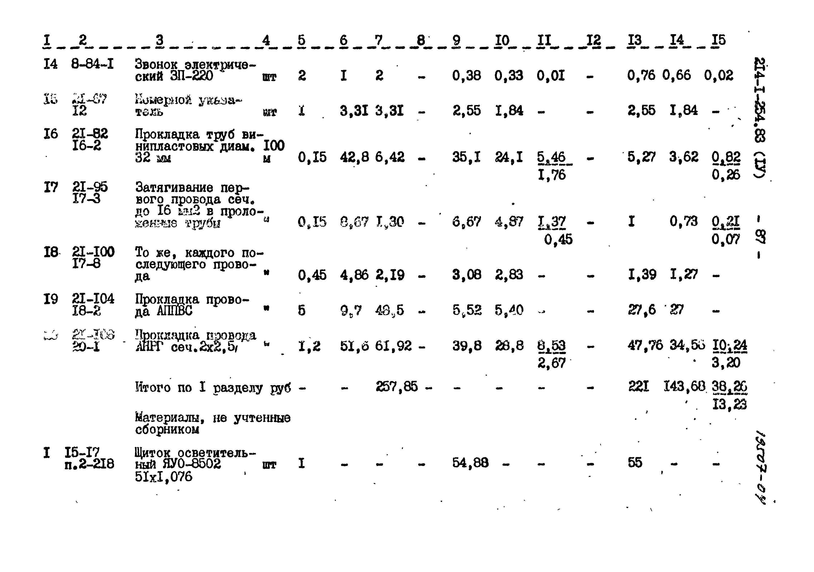 Типовой проект 214-1-254.83