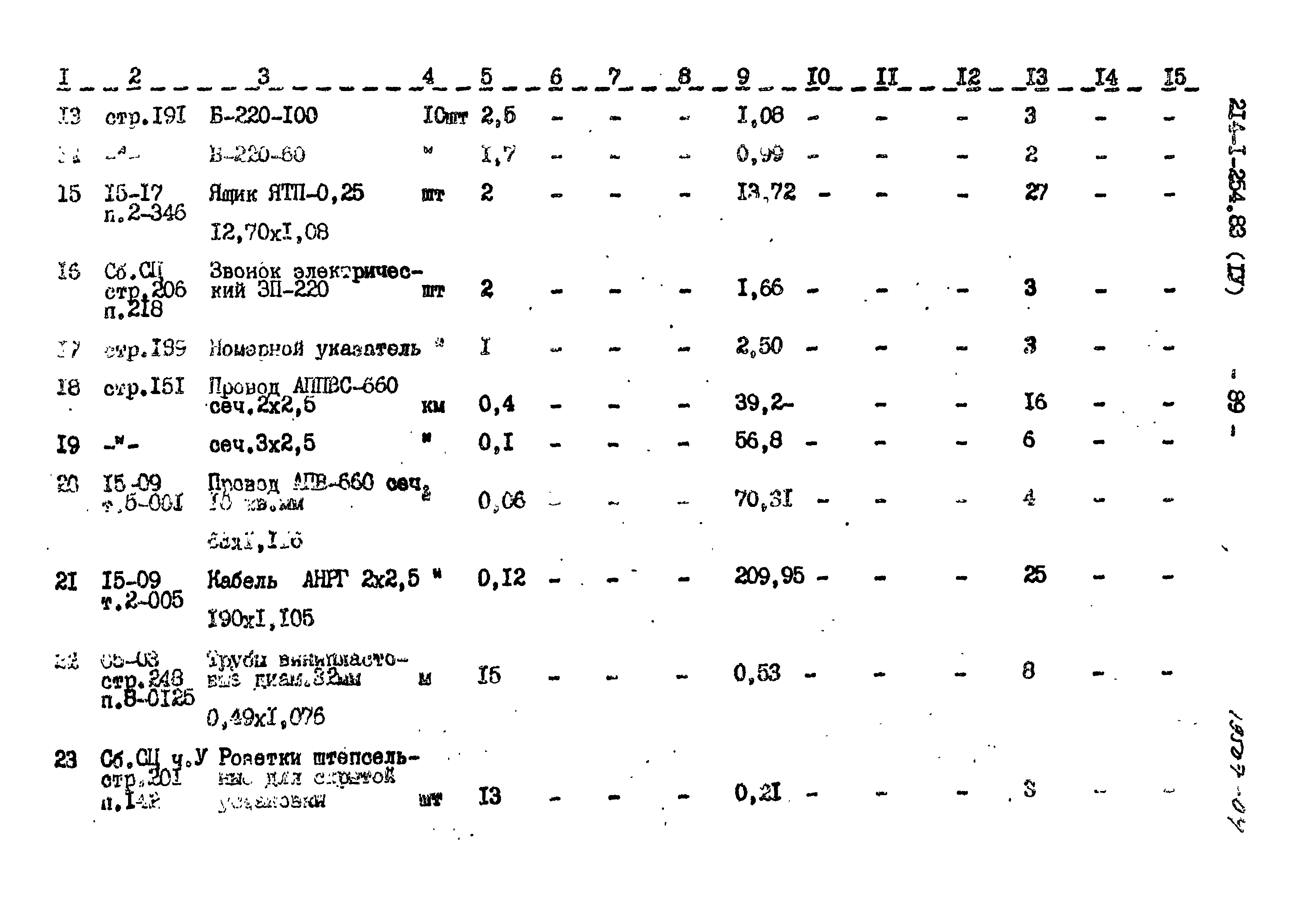 Типовой проект 214-1-254.83