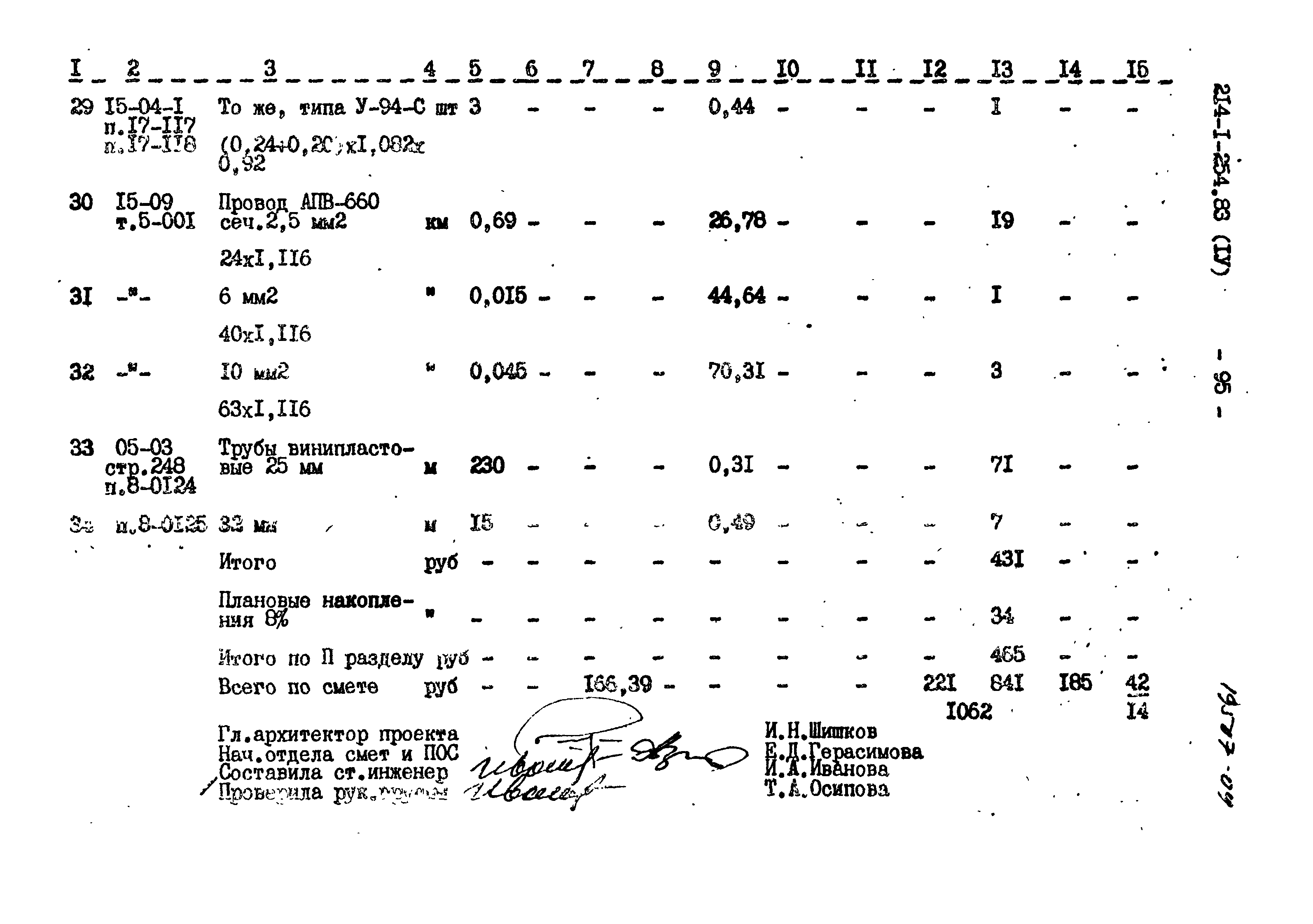 Типовой проект 214-1-254.83