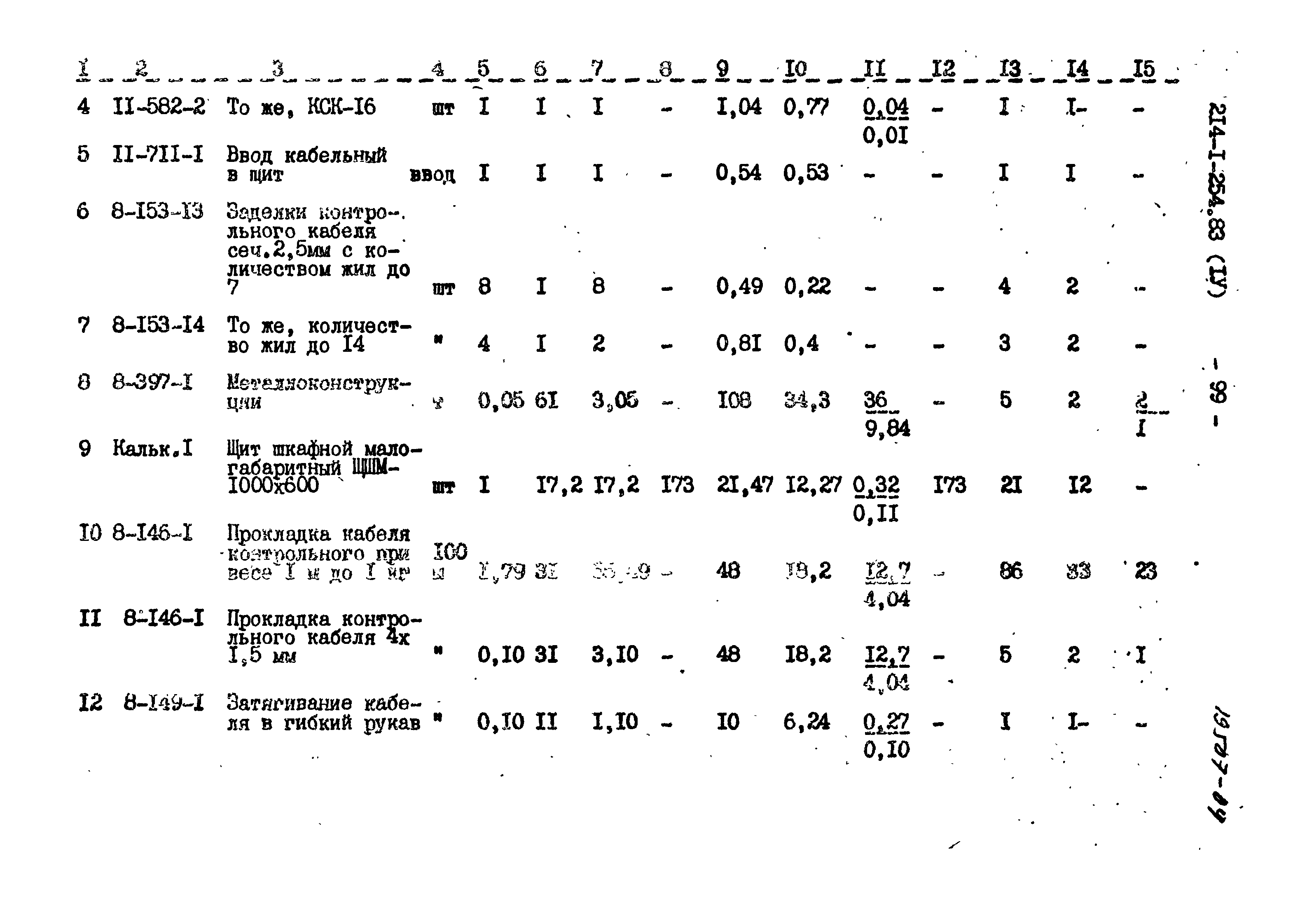 Типовой проект 214-1-254.83