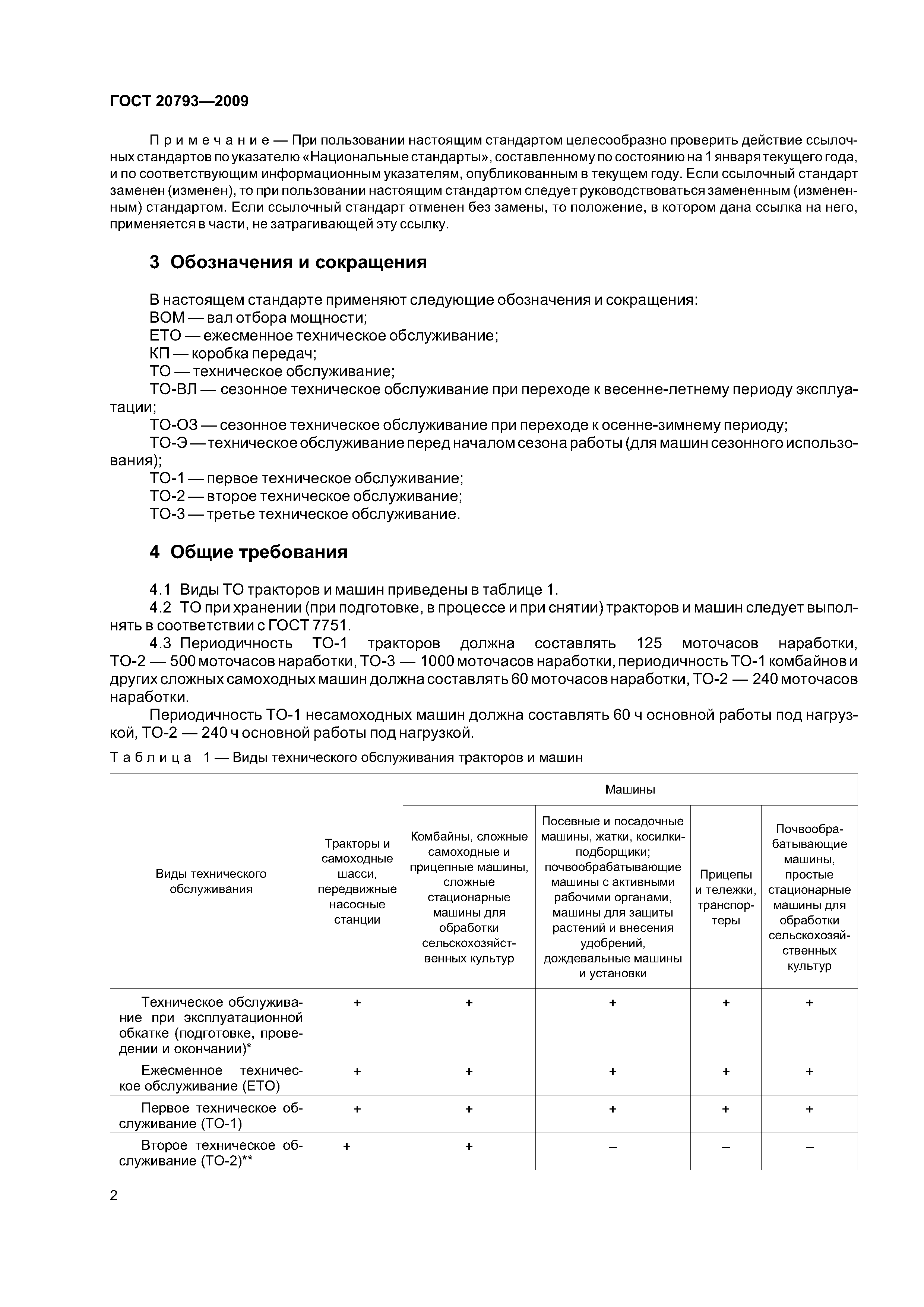 ГОСТ 20793-2009