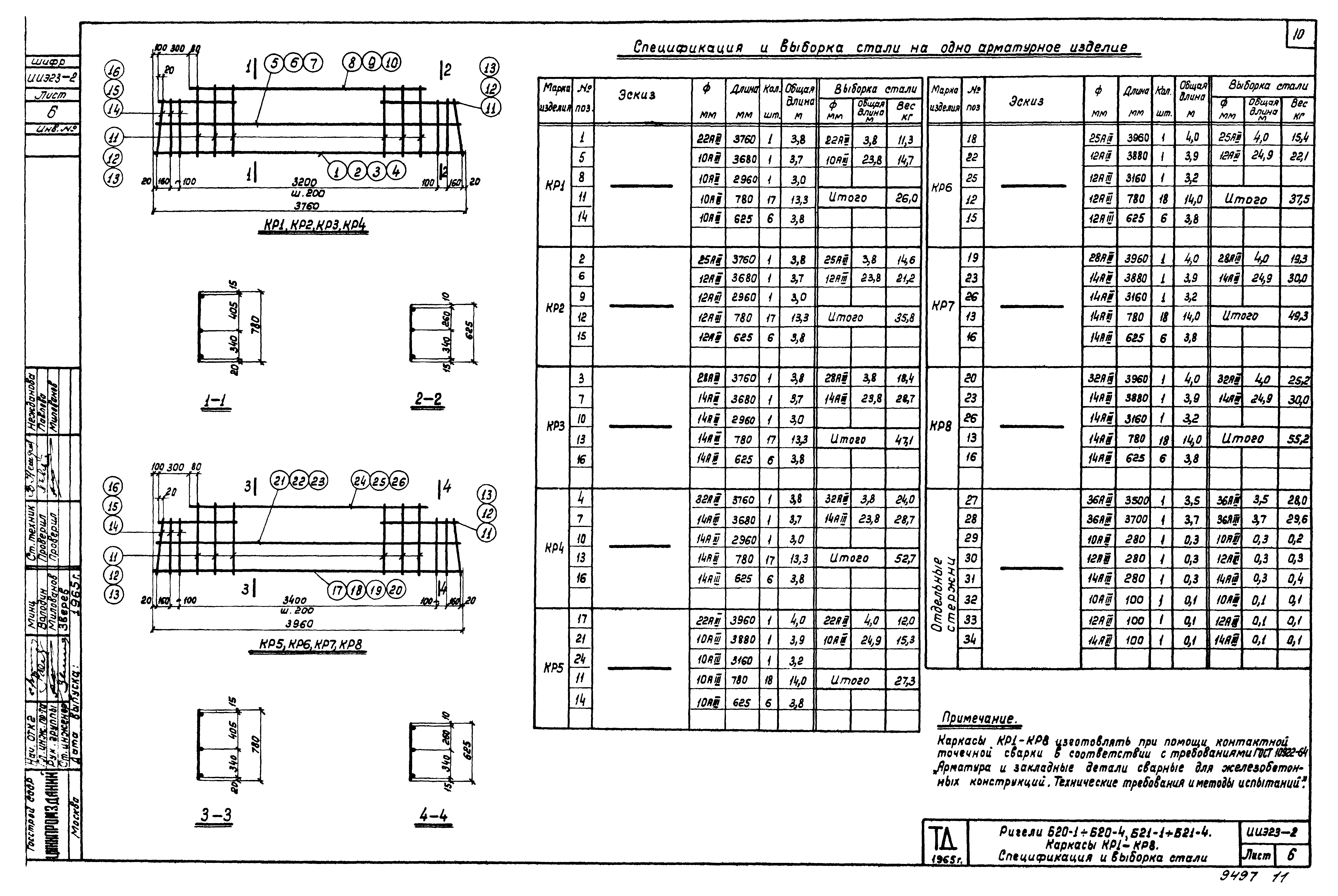 Серия ИИЭ23-2