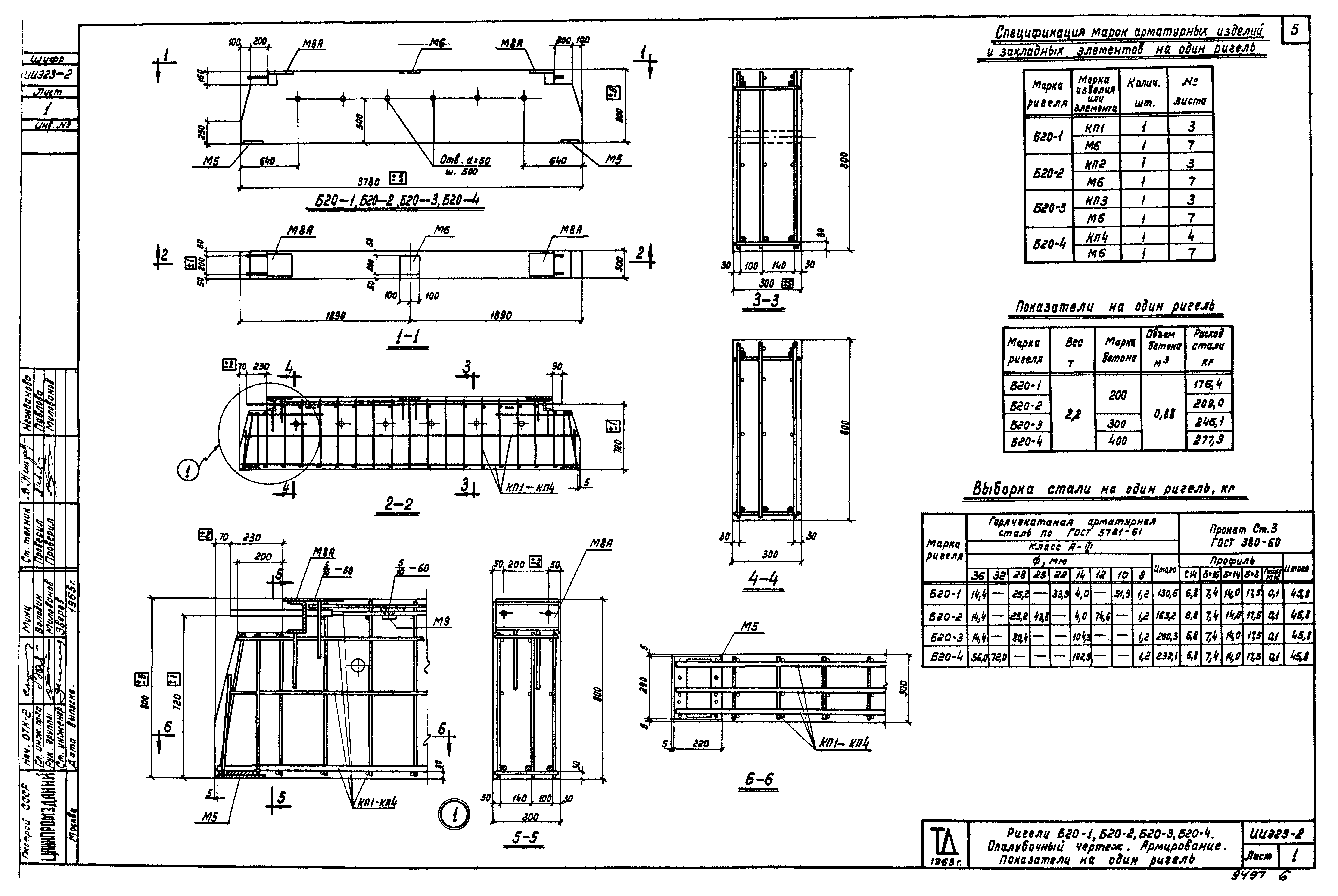 Серия ИИЭ23-2