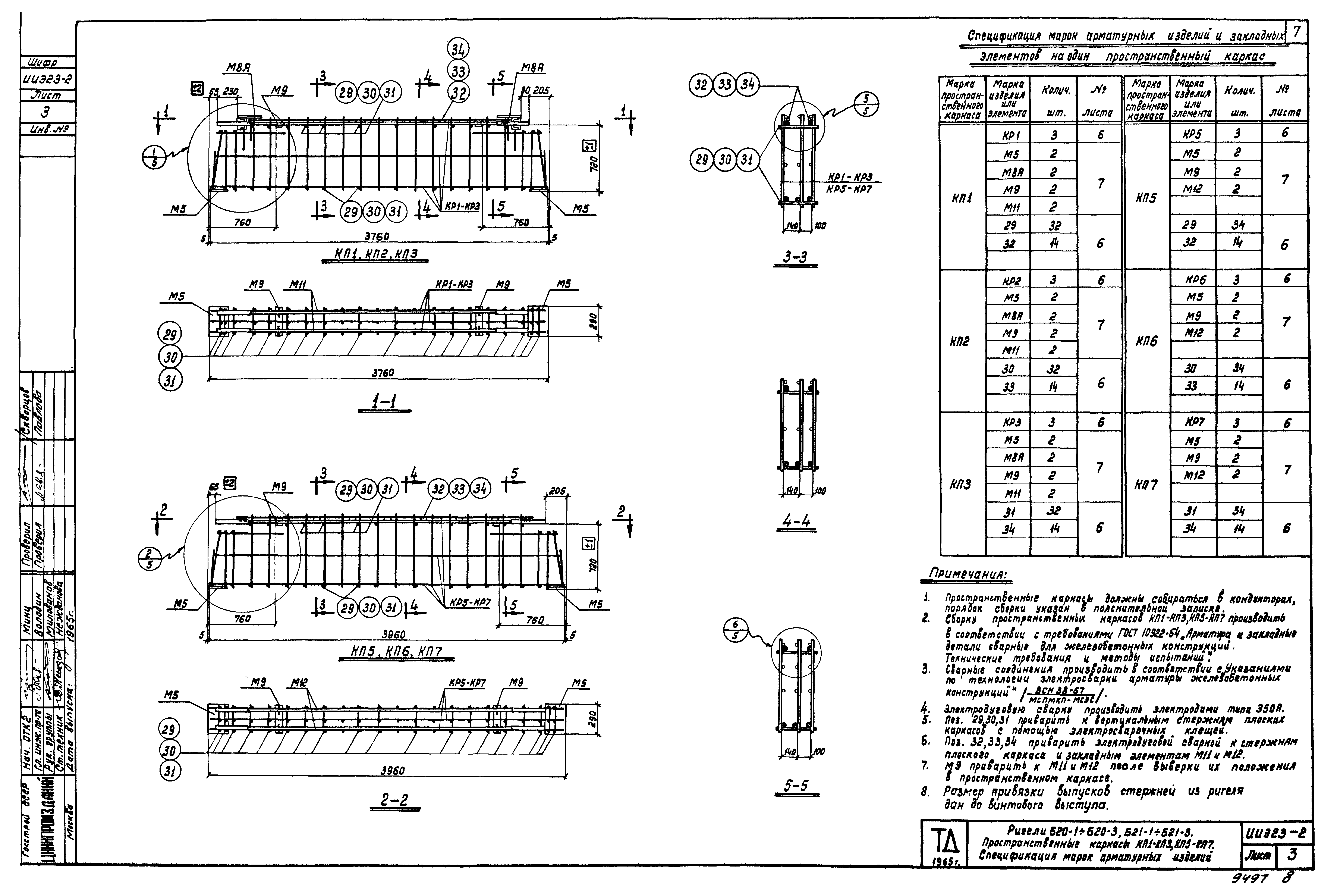 Серия ИИЭ23-2