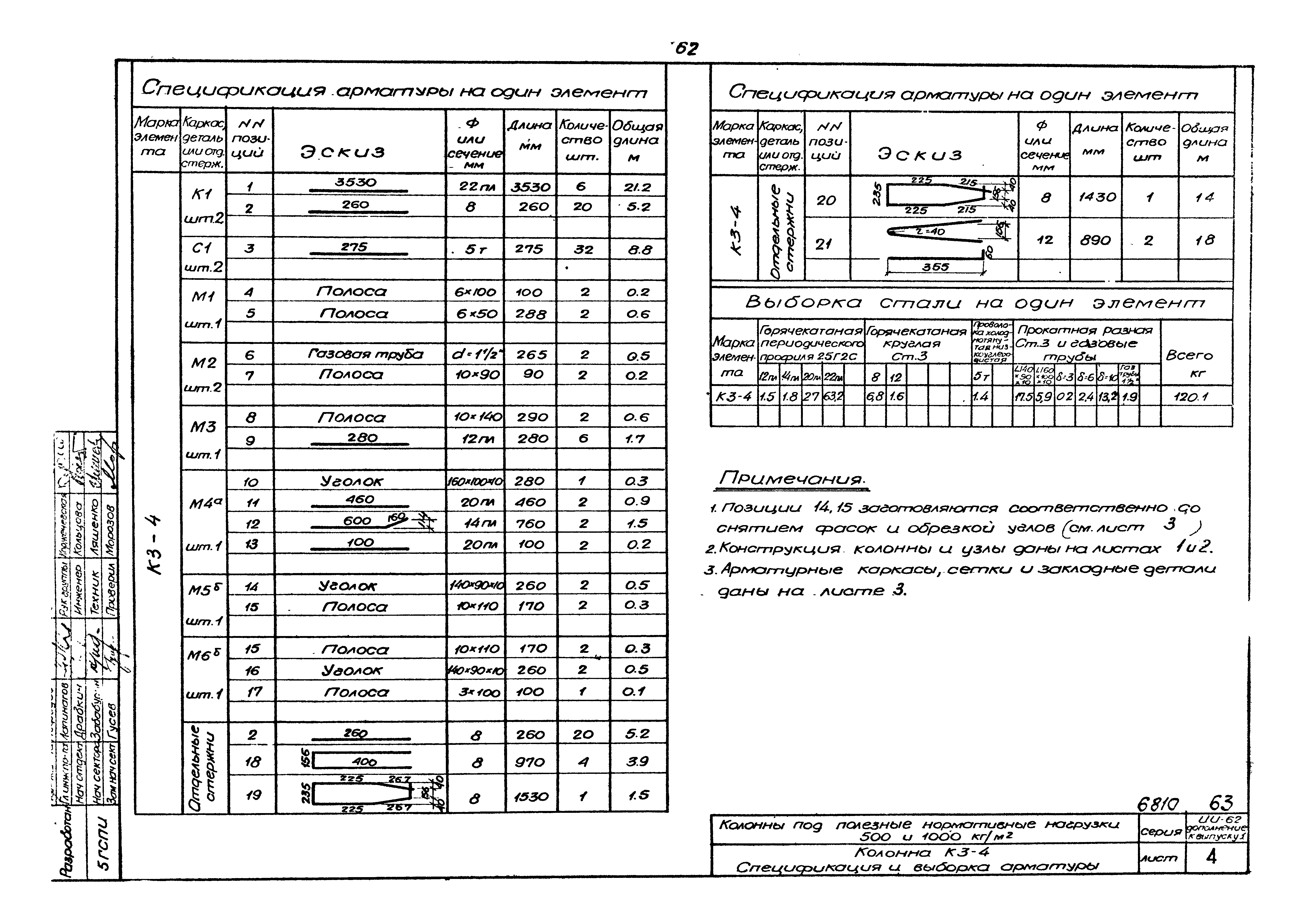 Серия ИИ-62