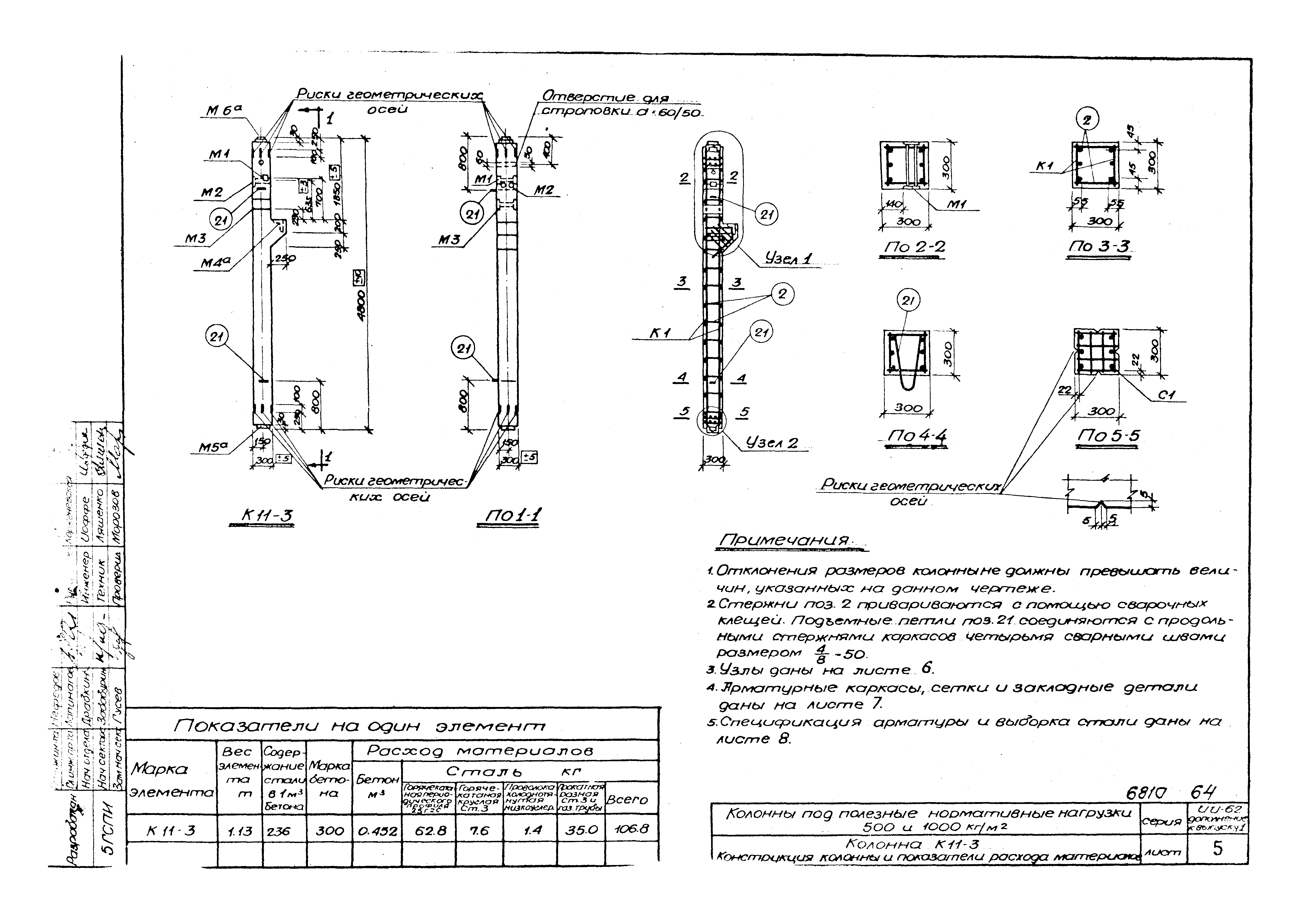 Серия ИИ-62