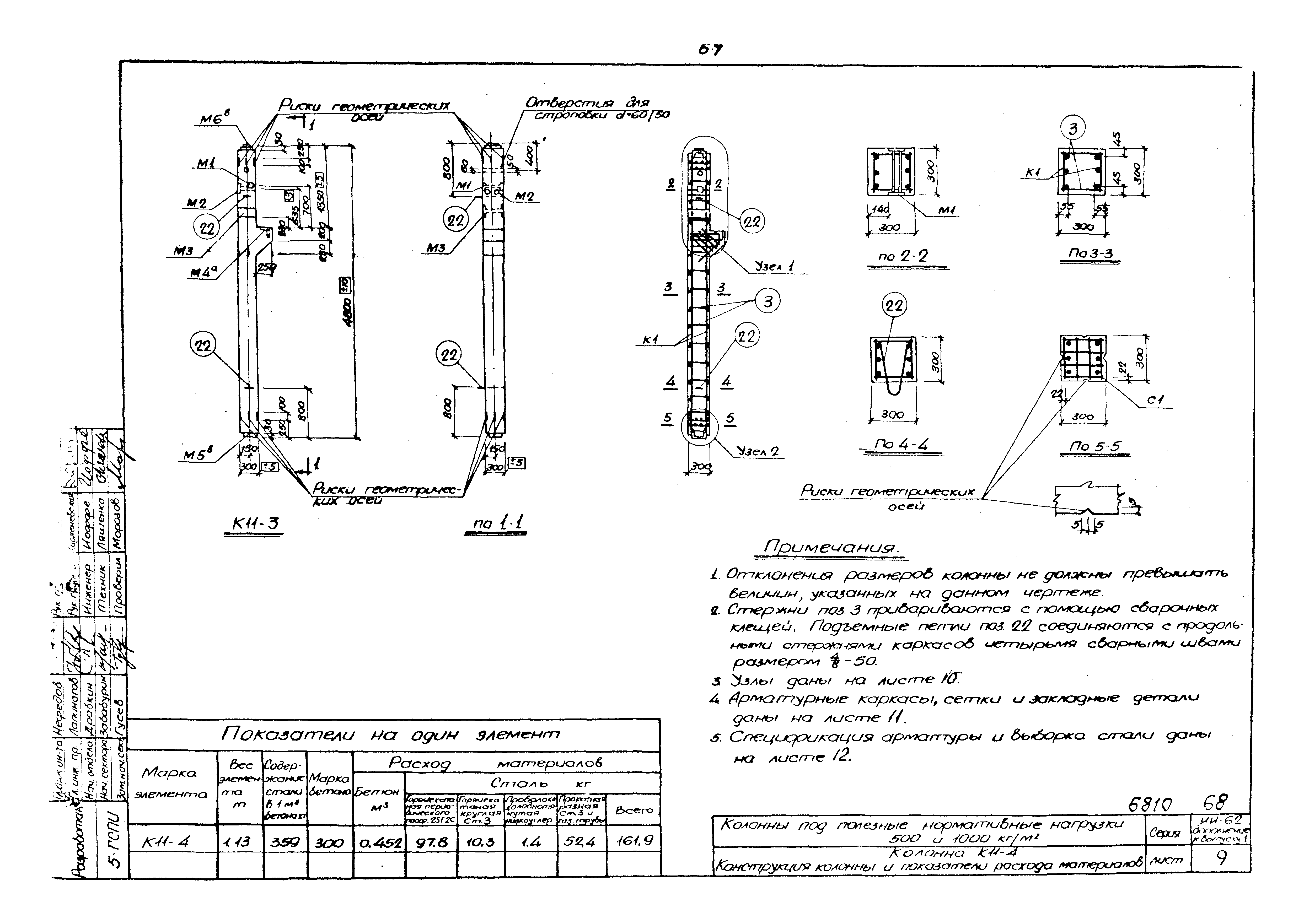 Серия ИИ-62