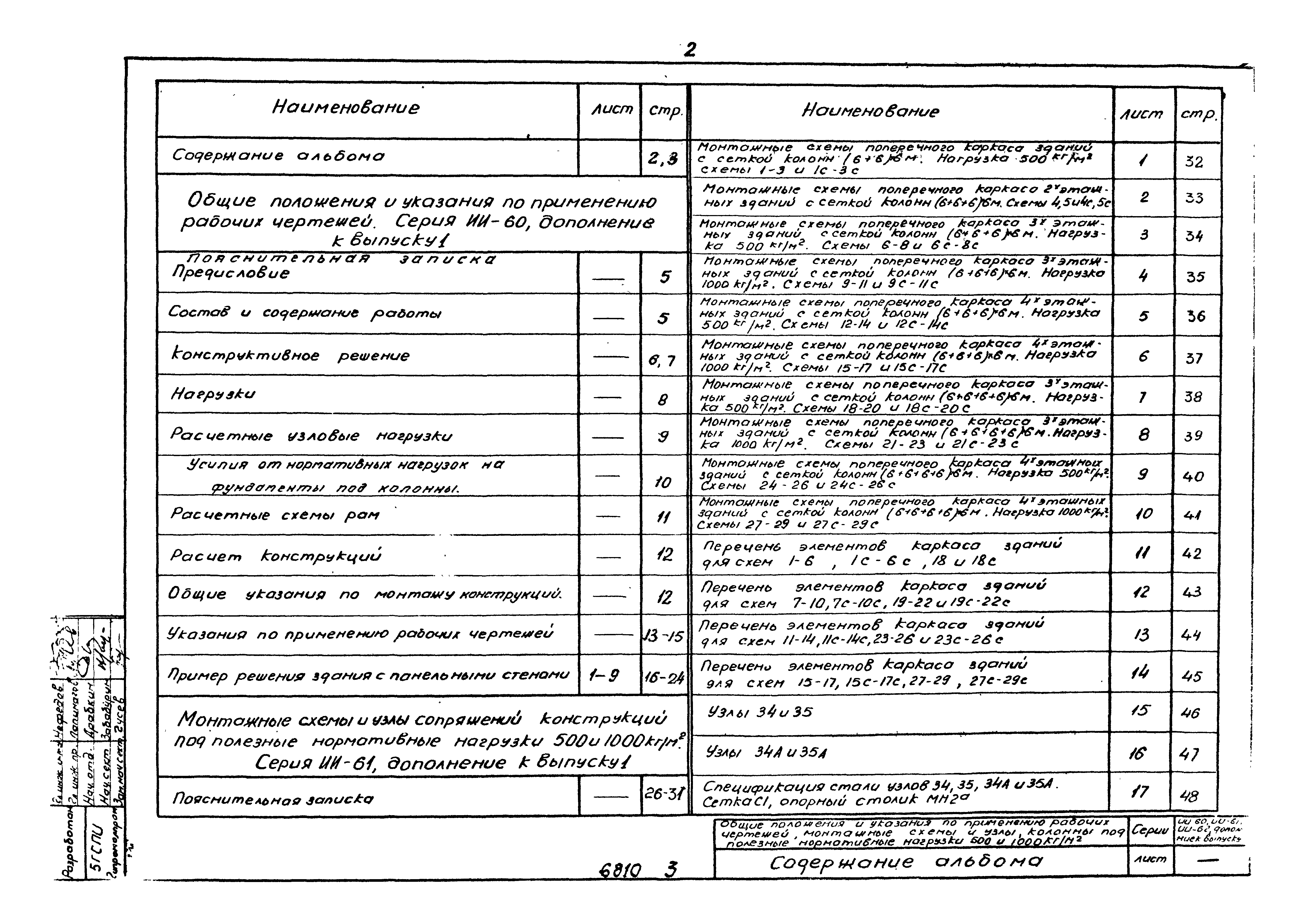 Серия ИИ-62