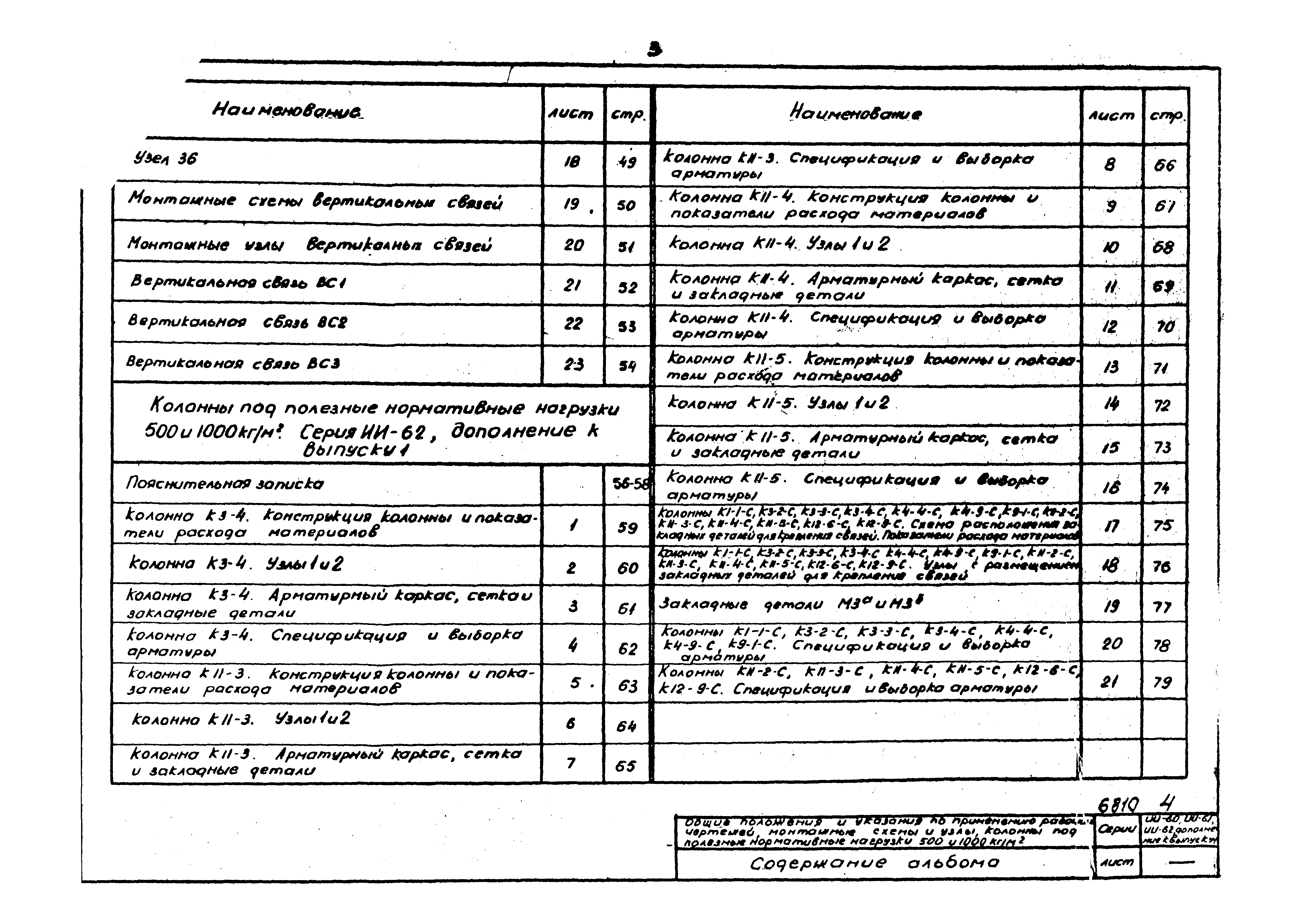 Серия ИИ-62