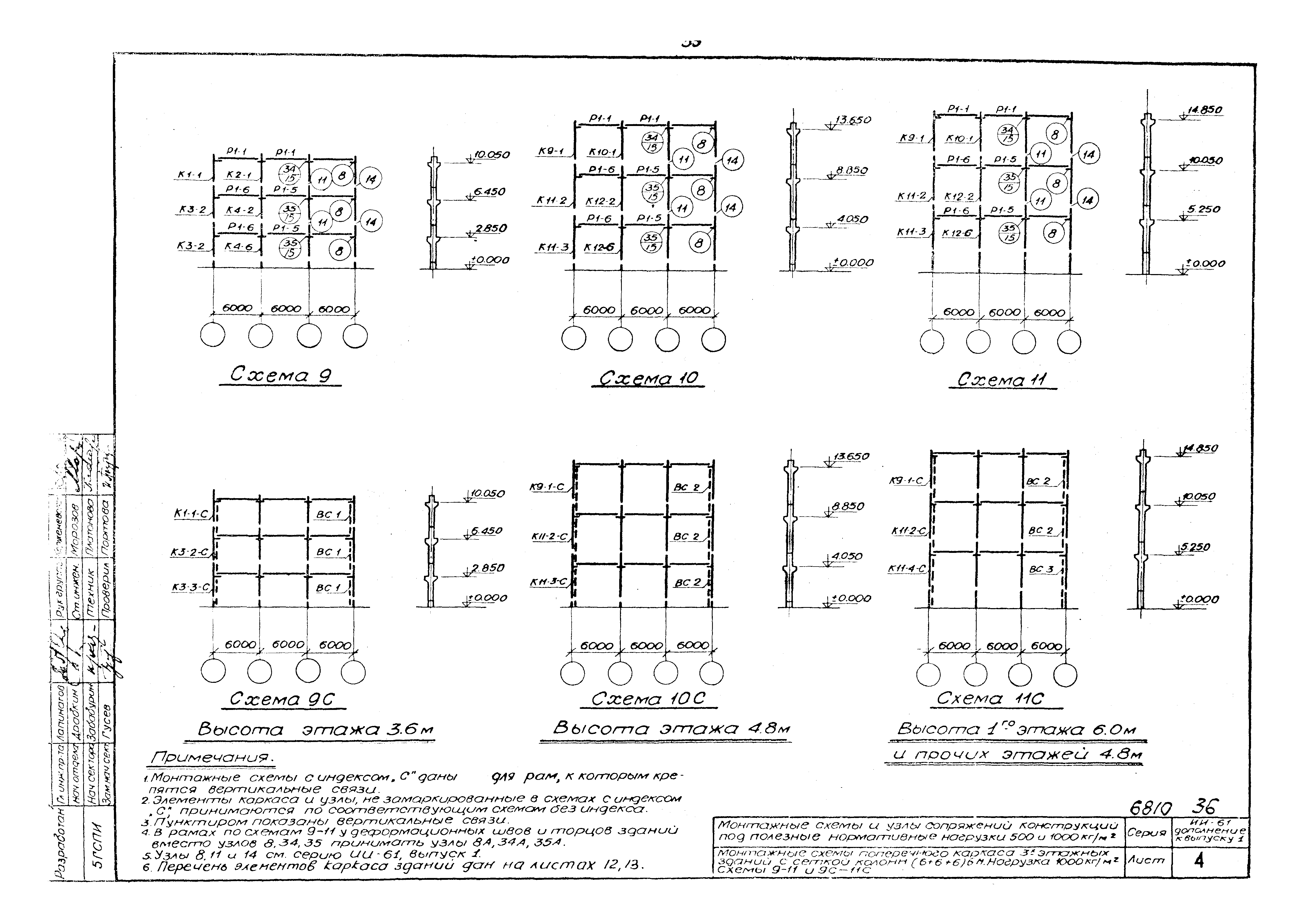 Серия ИИ-61