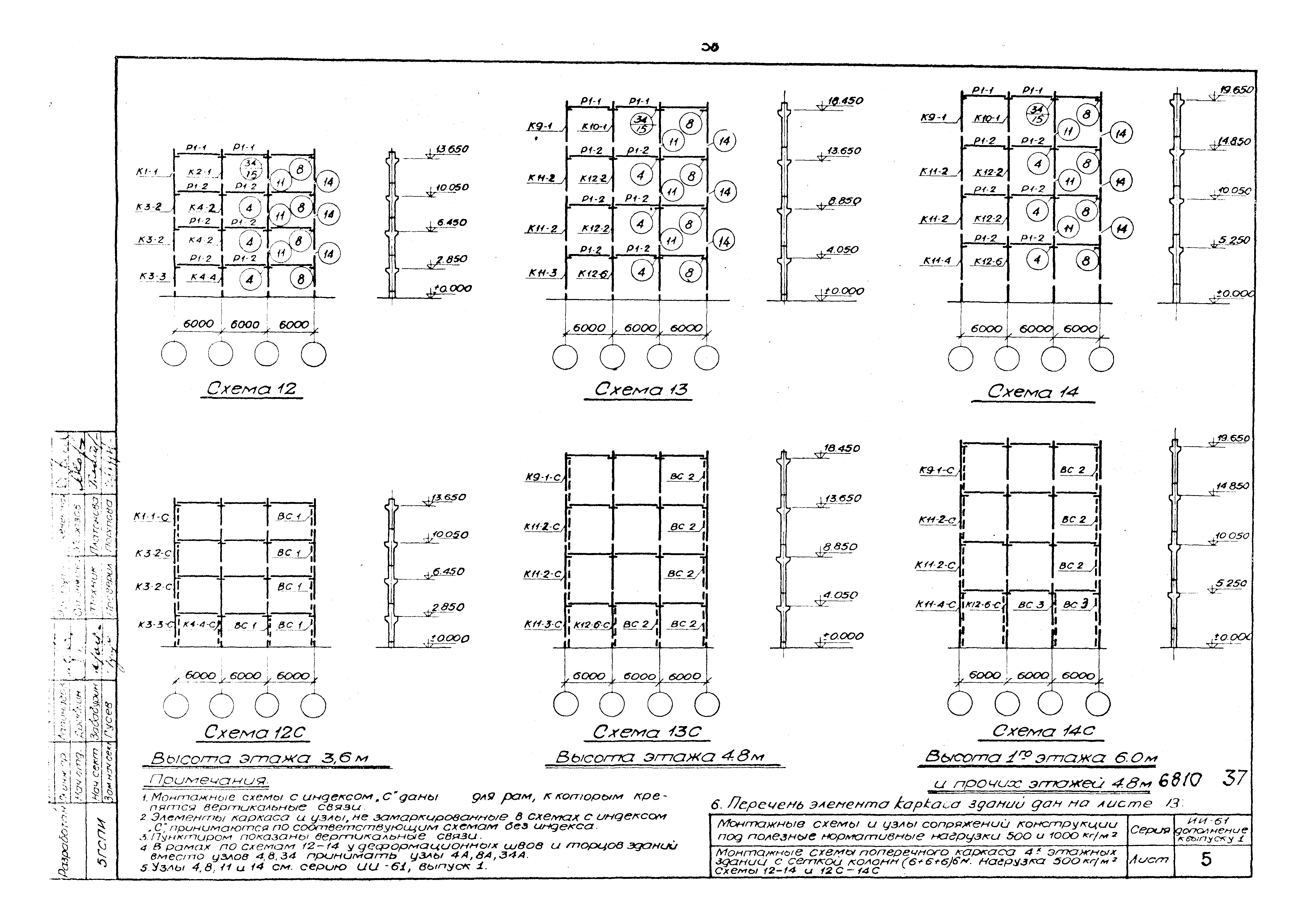 Серия ИИ-61