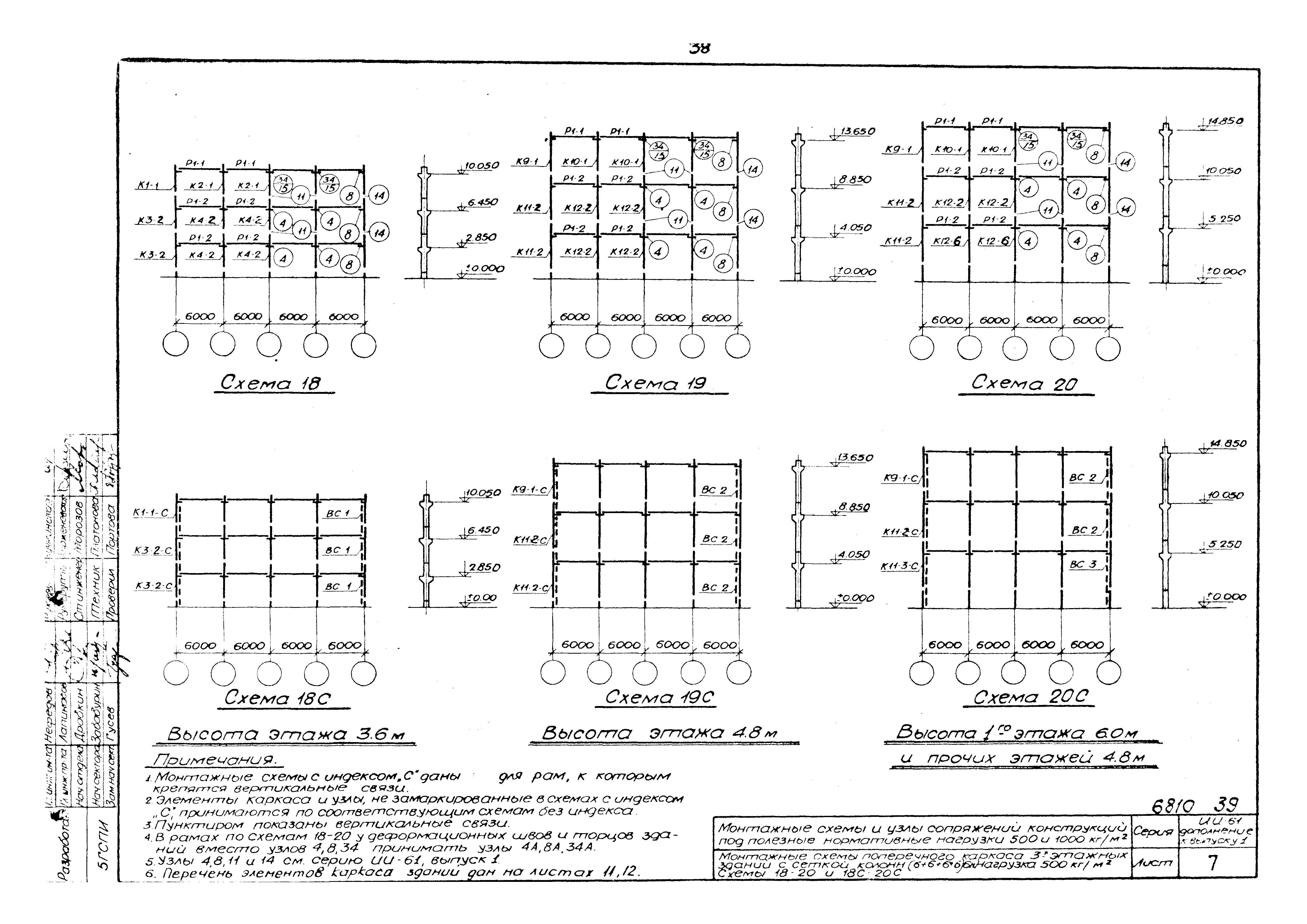 Серия ИИ-61