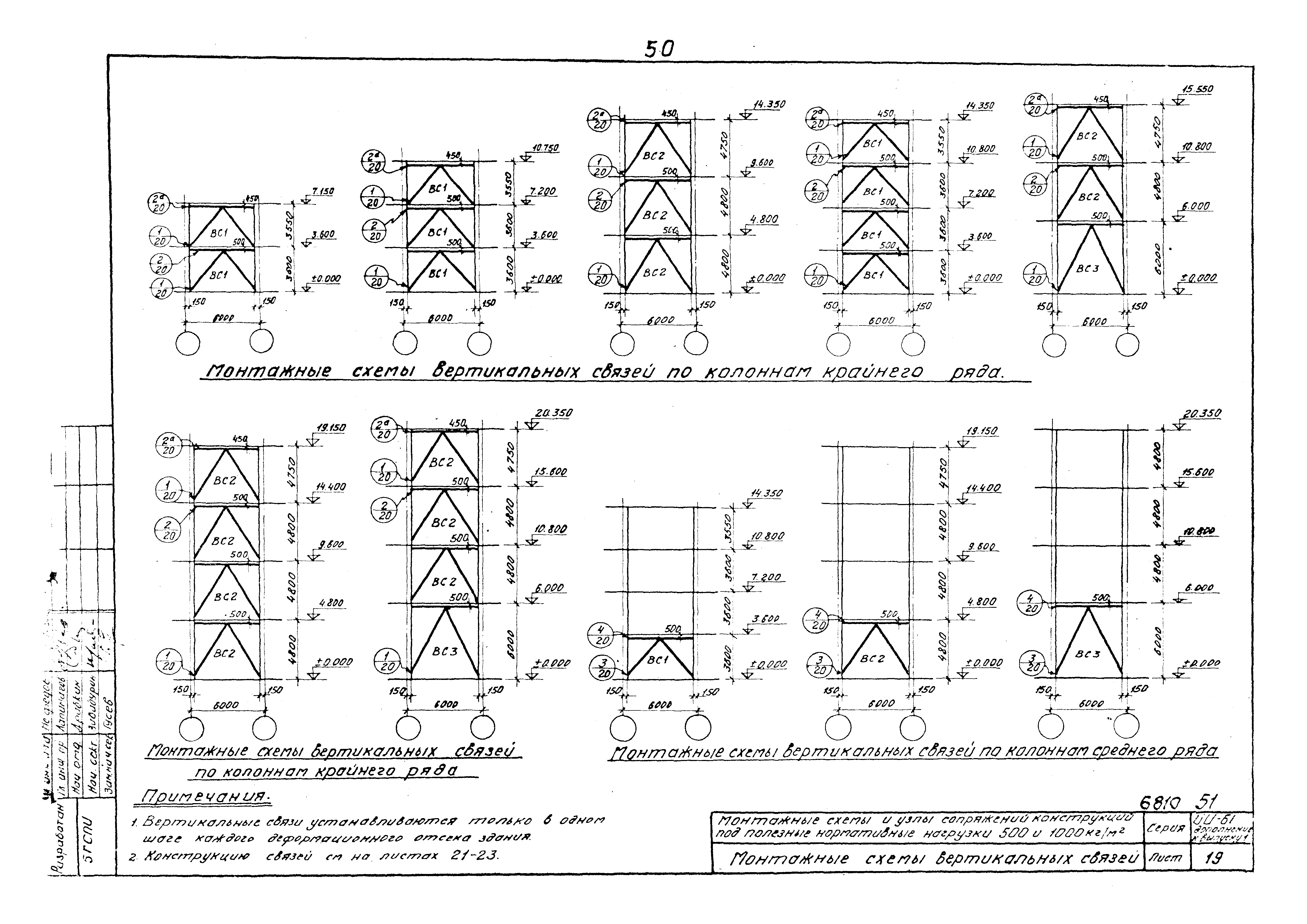 Серия ИИ-61