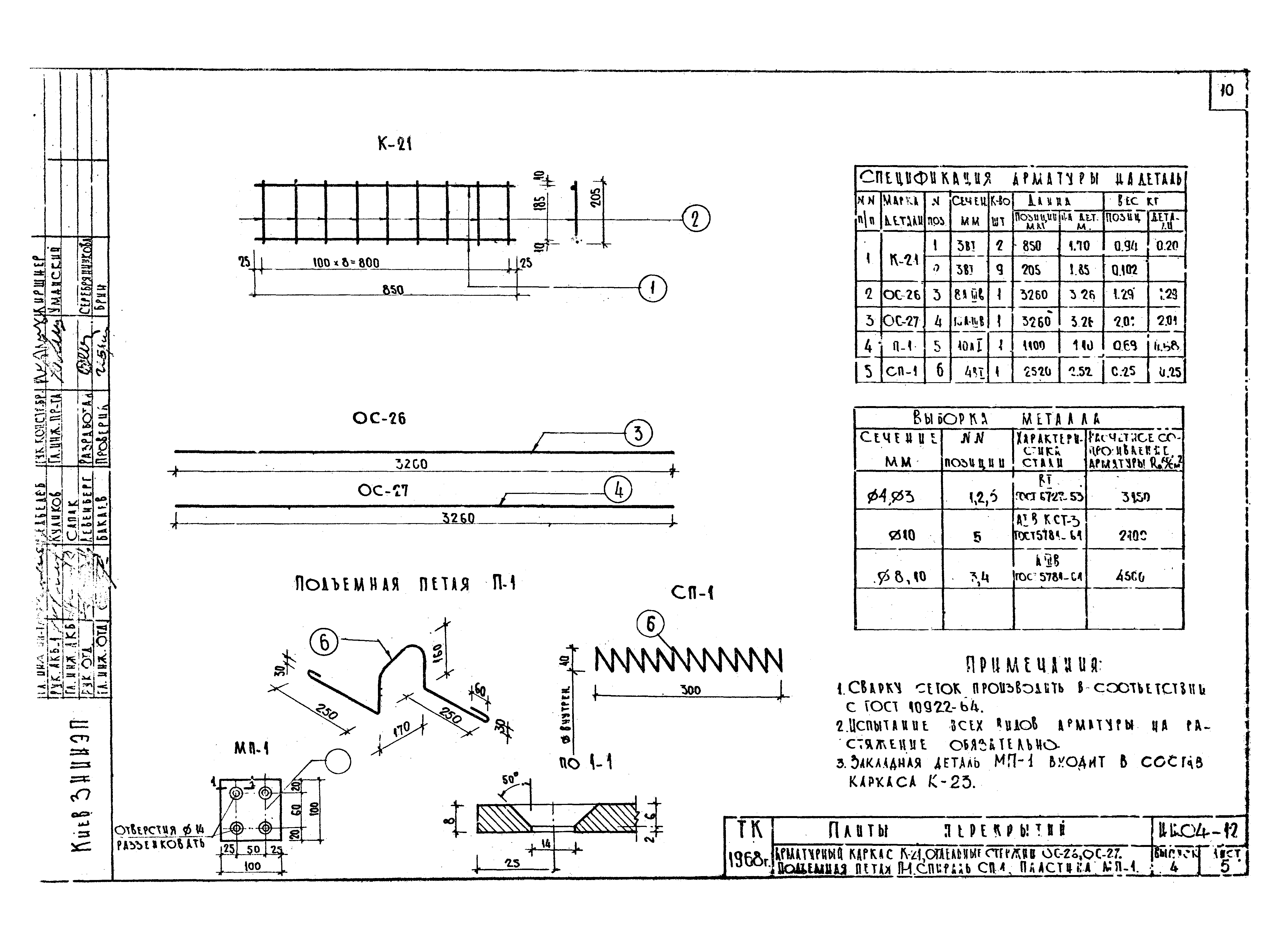 Серия ИИ-04-12