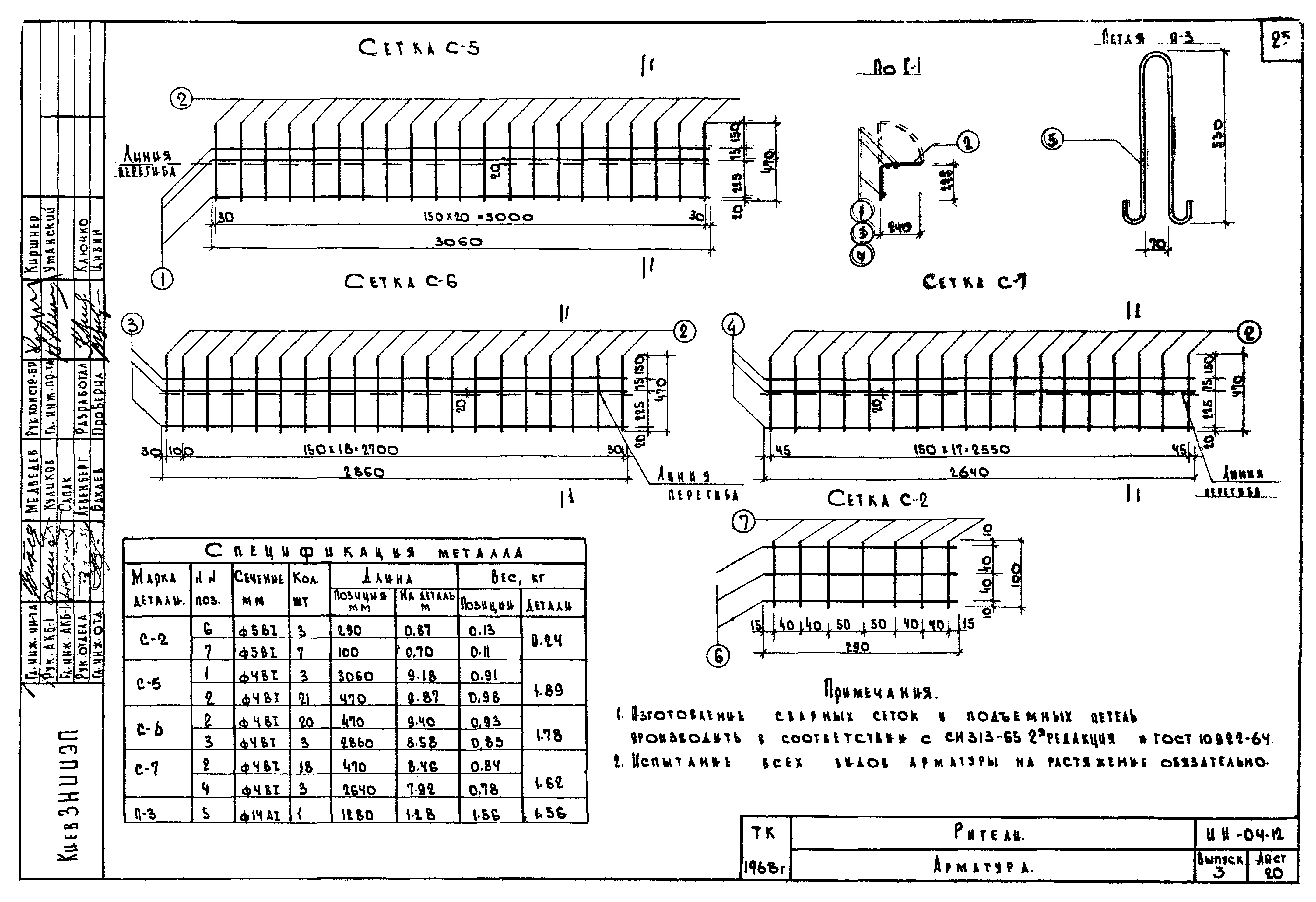 Серия ИИ-04-12