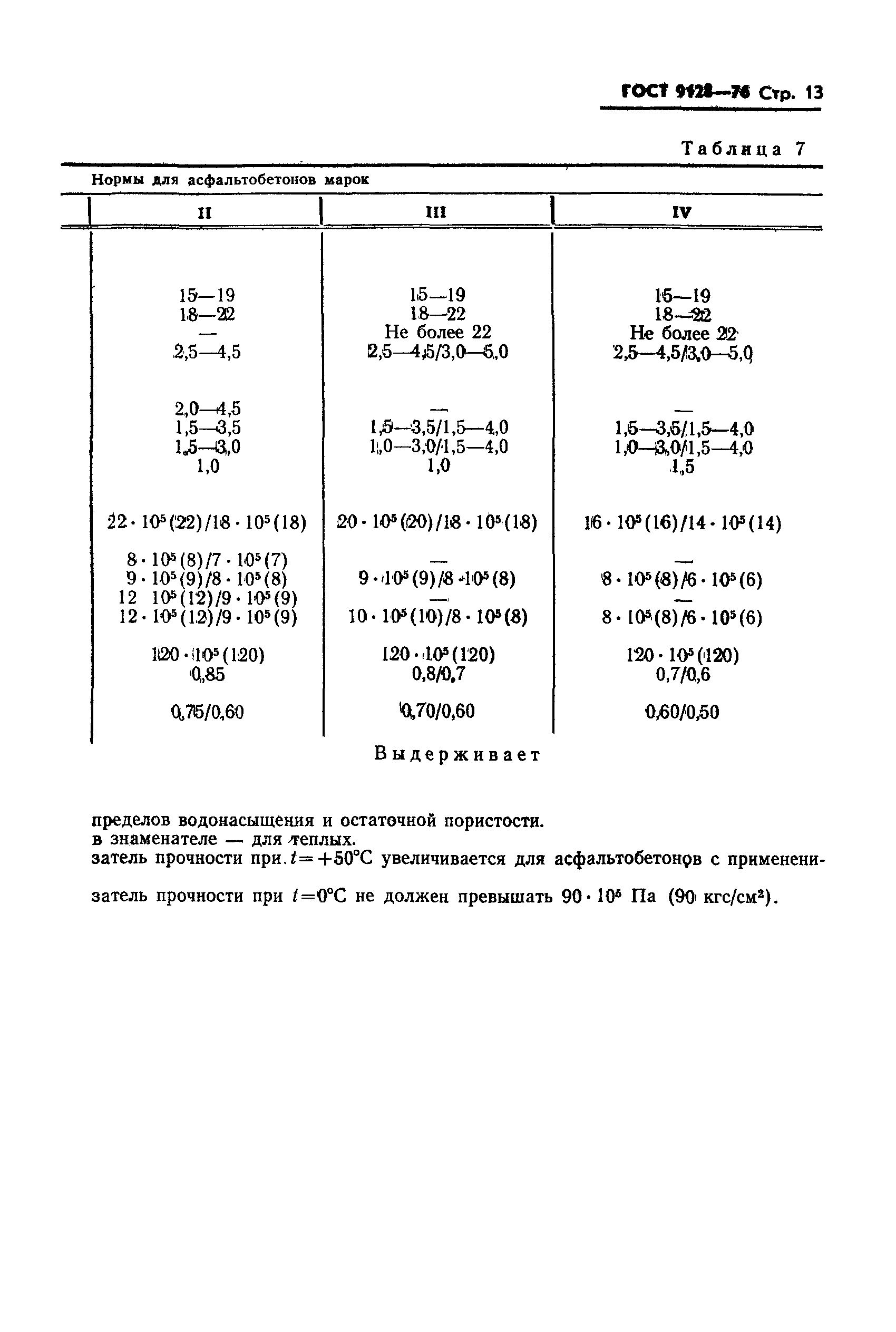 ГОСТ 9128-76