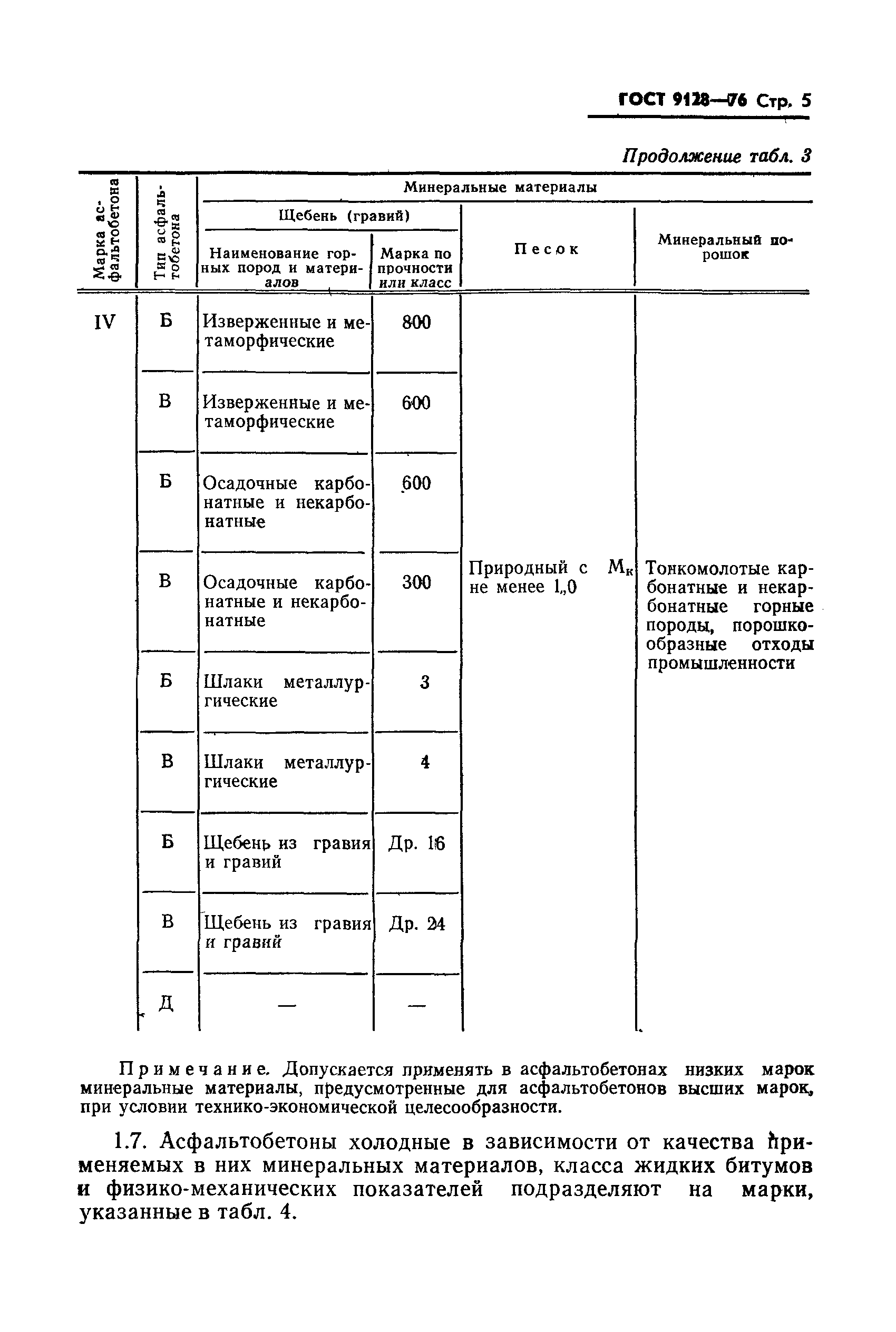 ГОСТ 9128-76