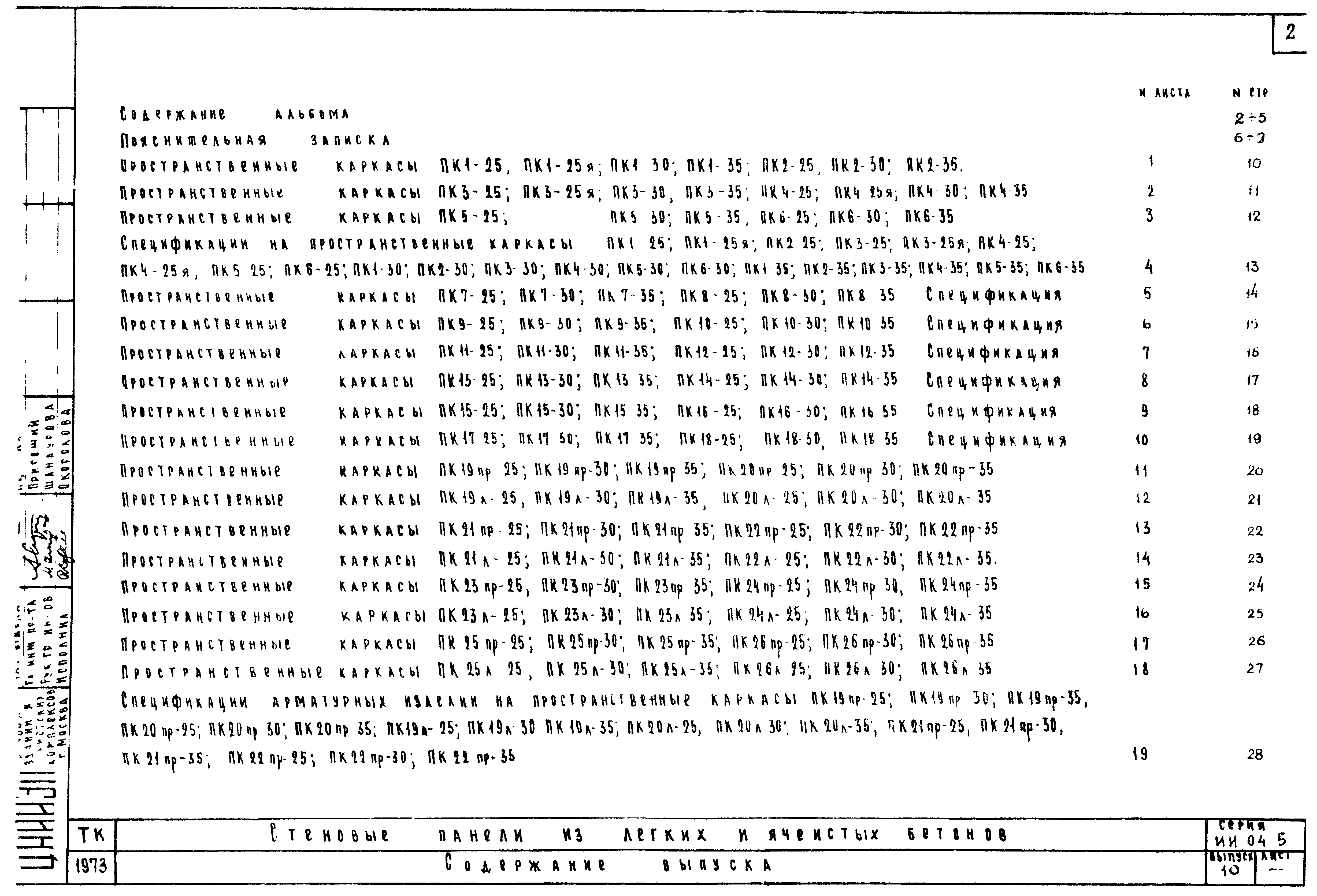 Серия ИИ-04-5