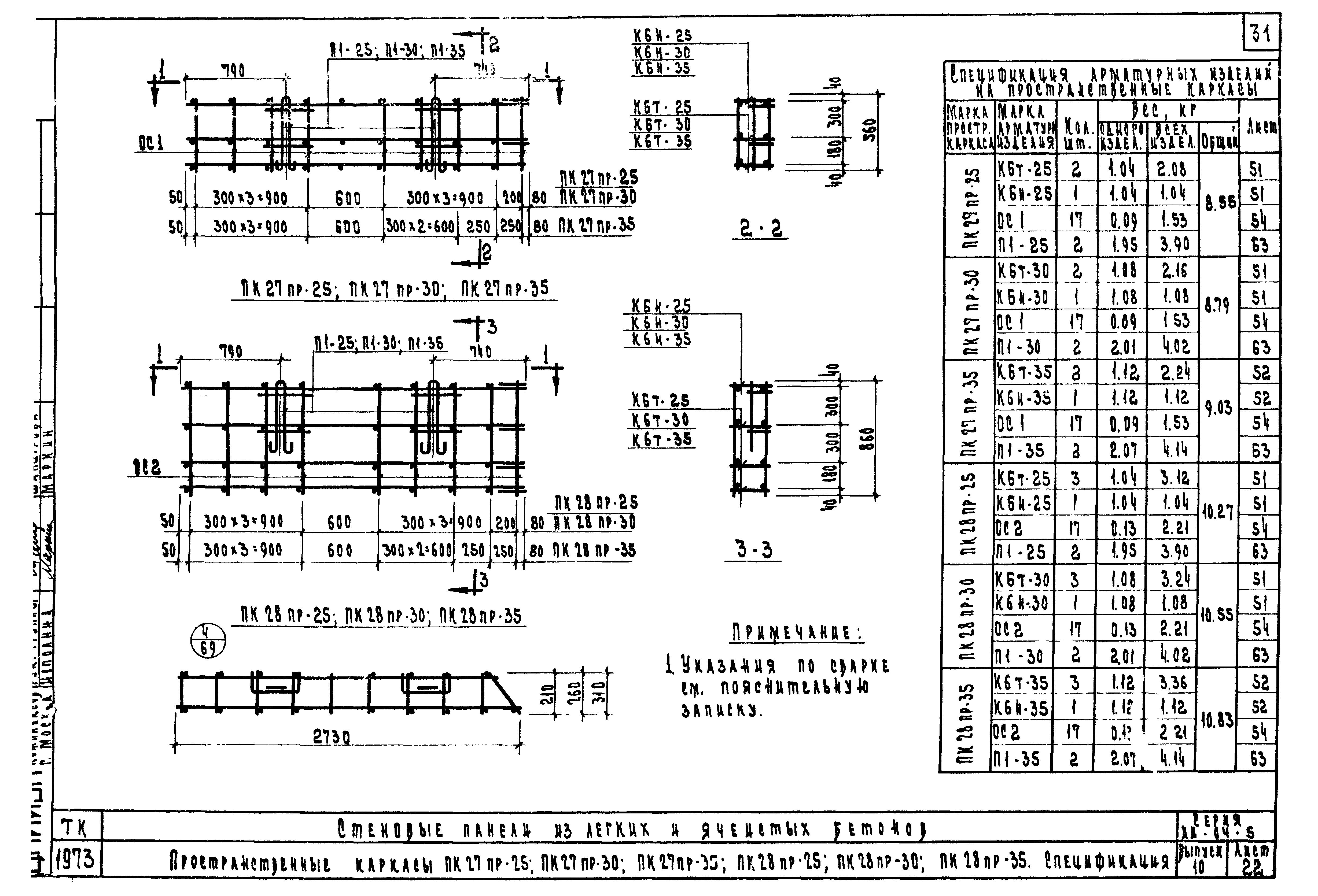 Серия ИИ-04-5