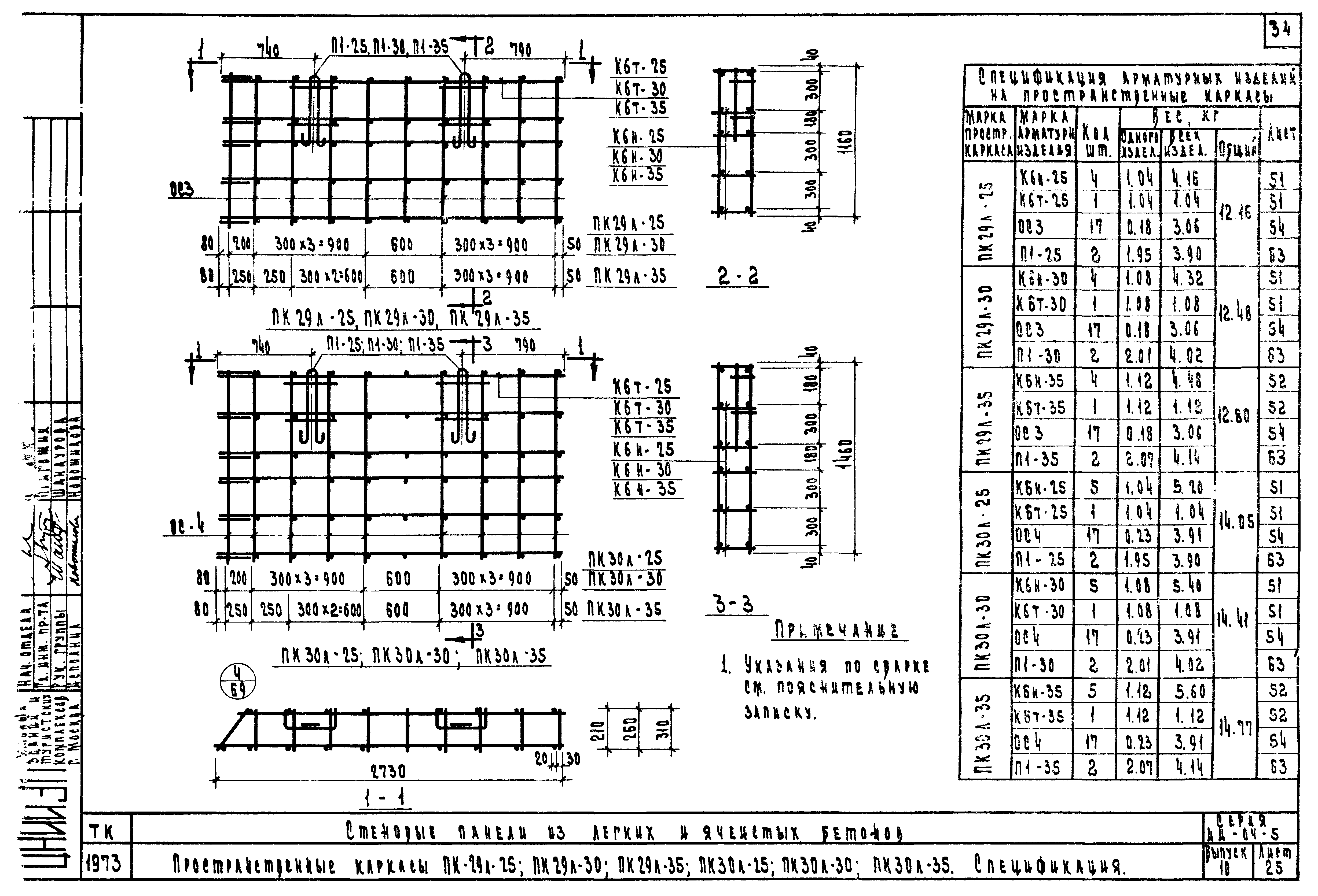 Серия ИИ-04-5