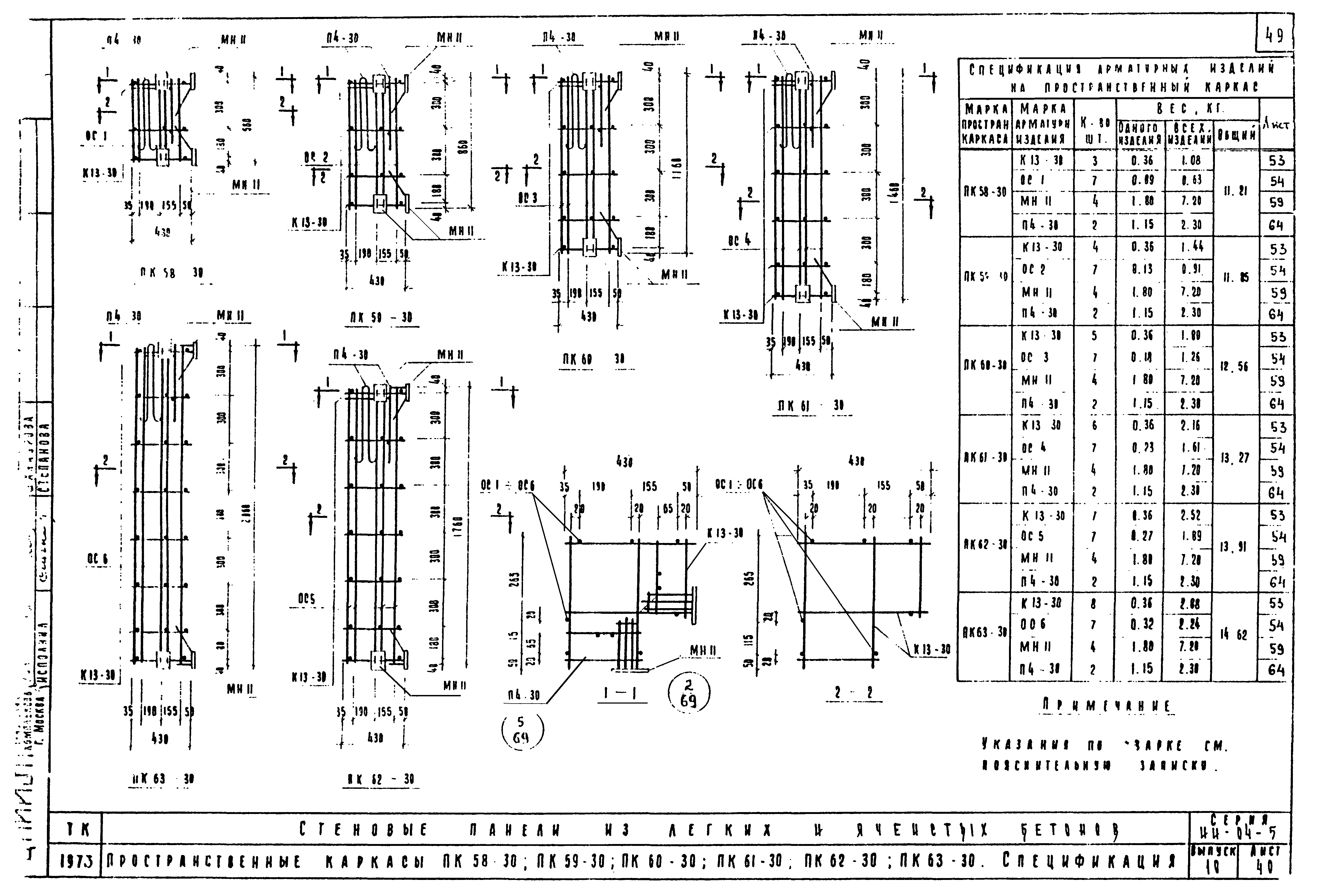 Серия ИИ-04-5