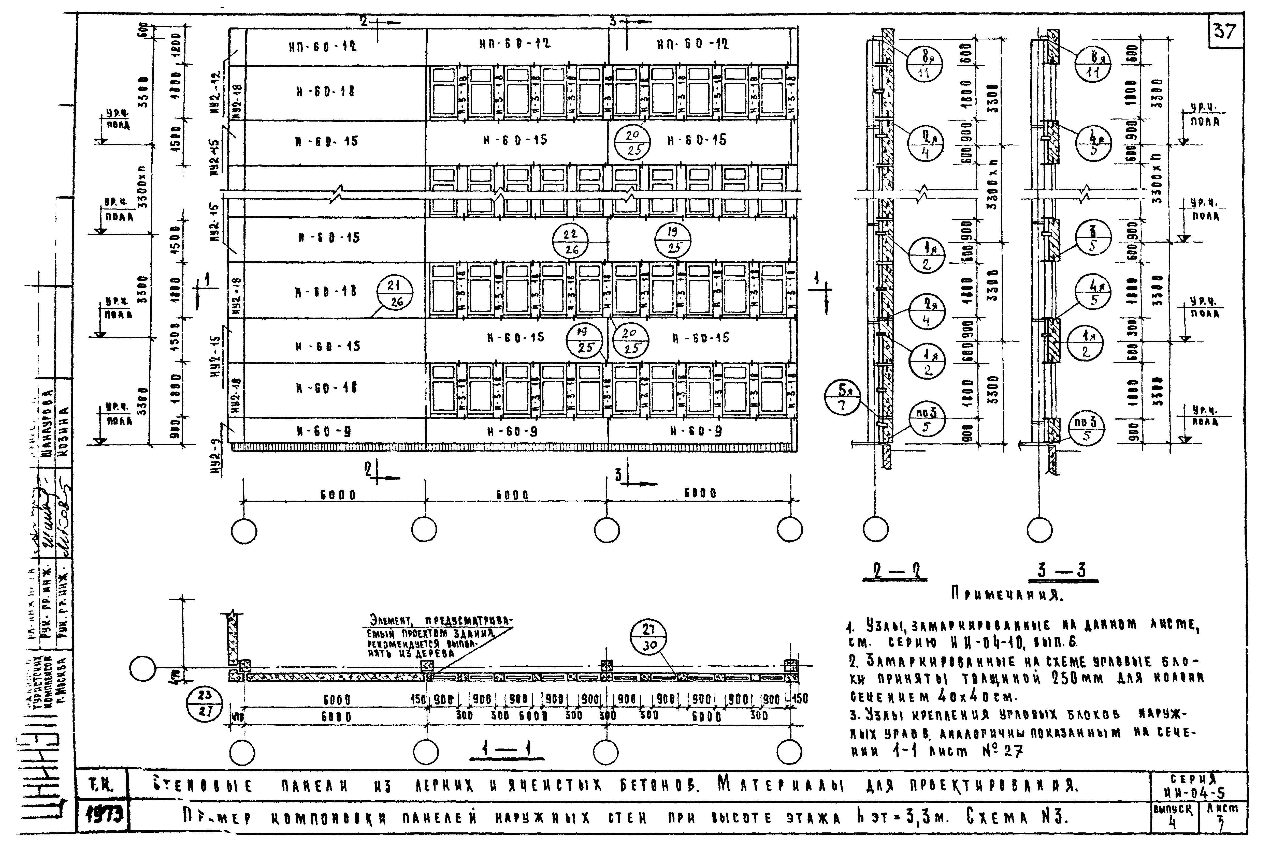 Серия ИИ-04-5