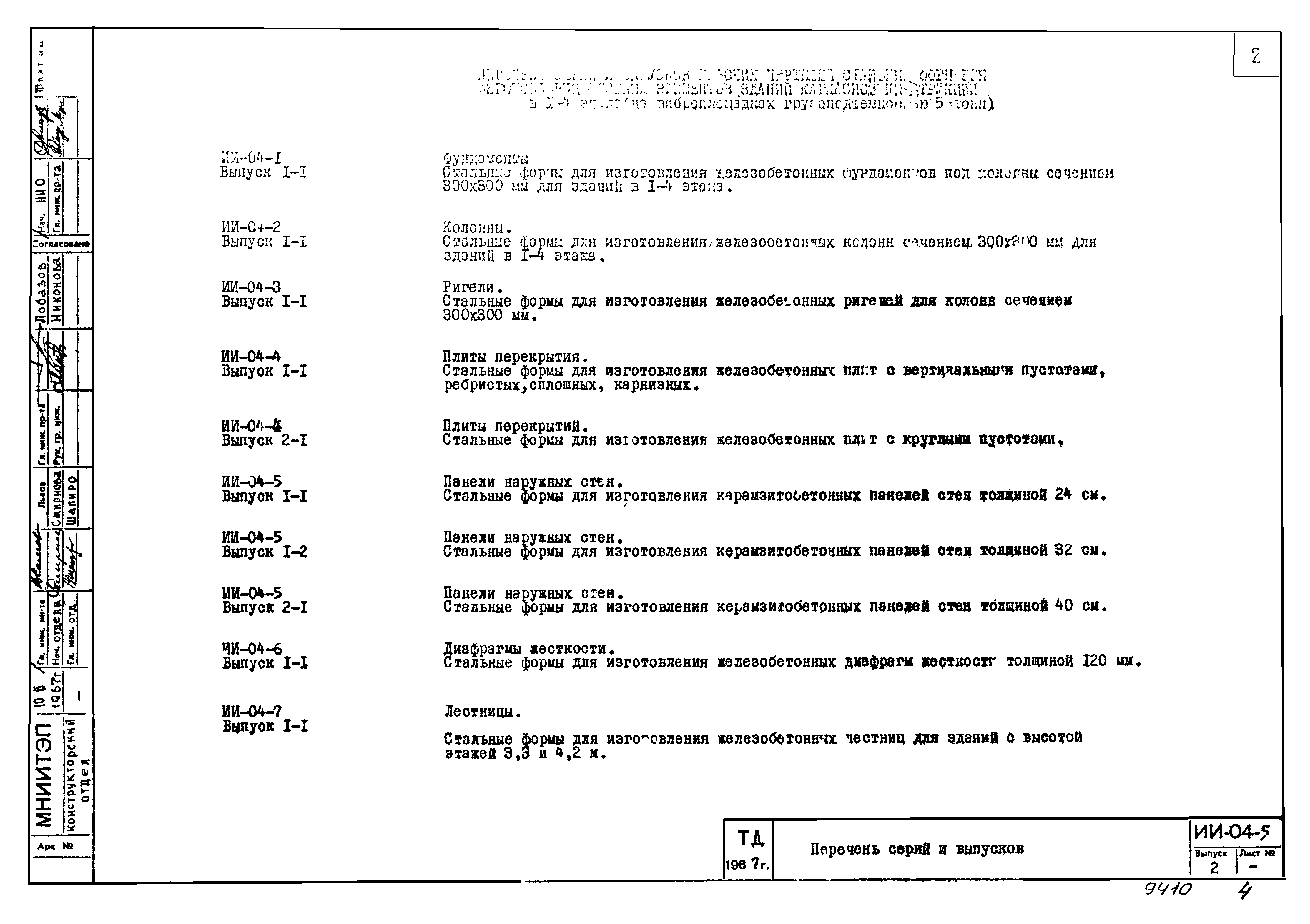 Серия ИИ-04-5