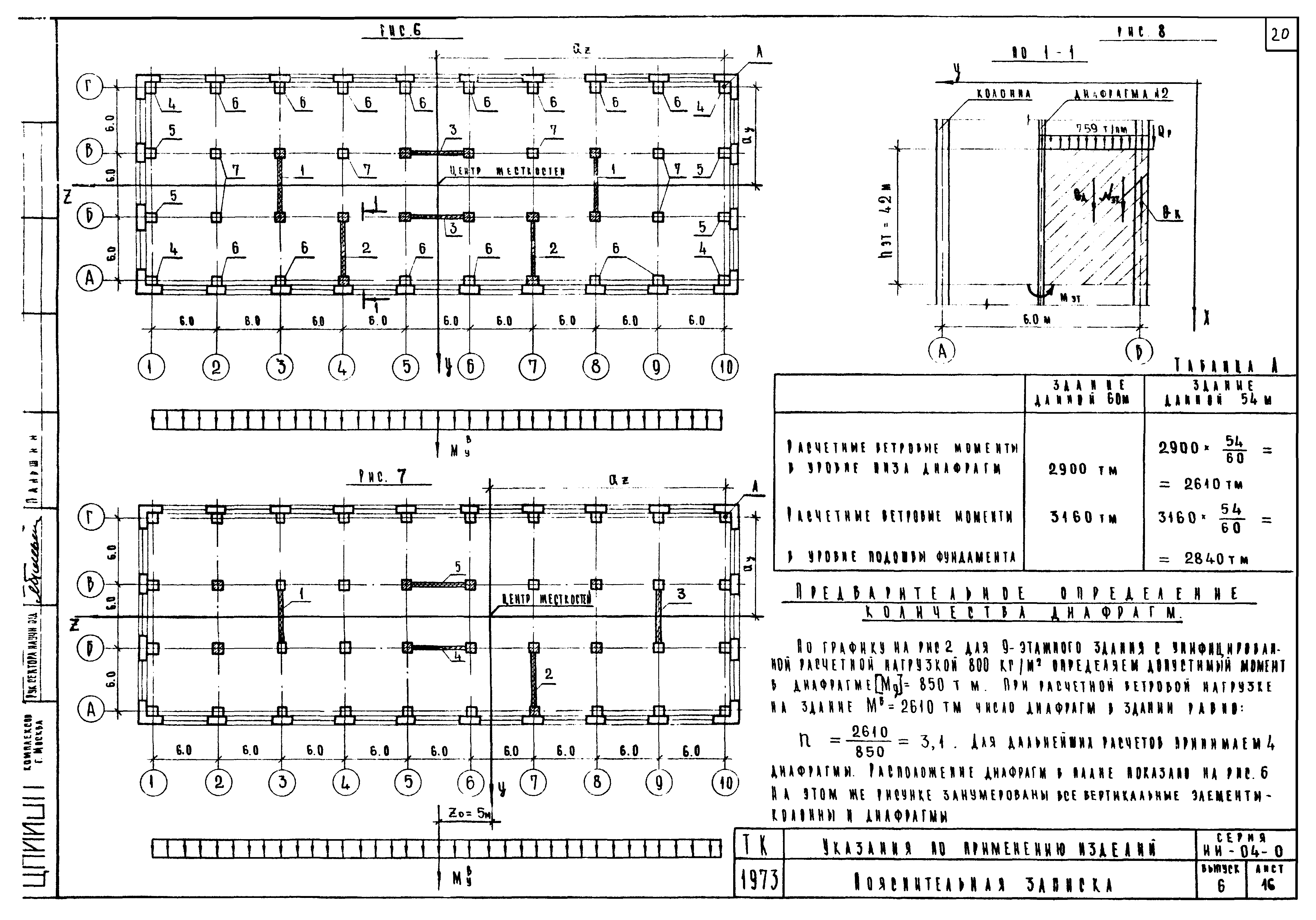 Серия ИИ-04-0