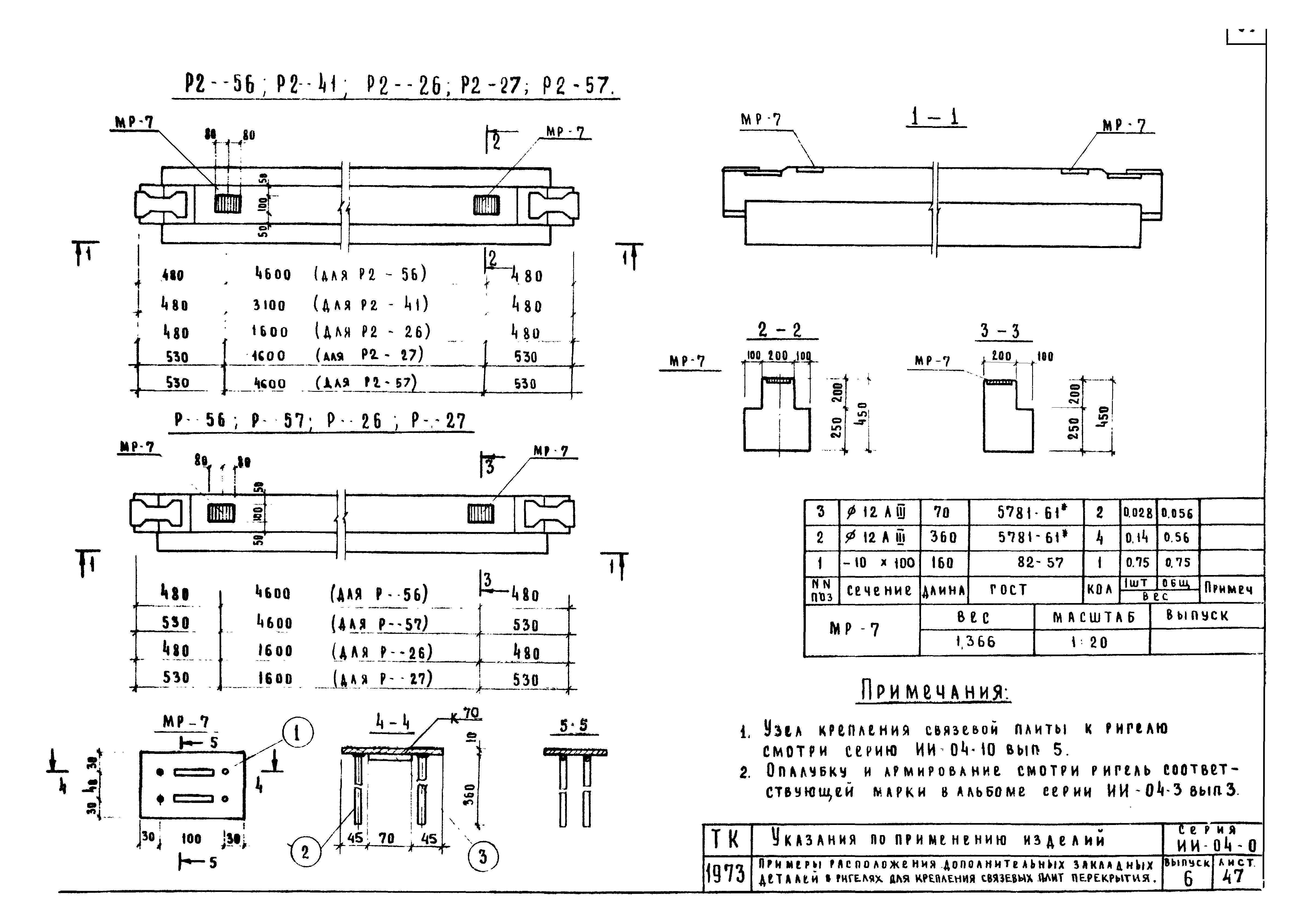 Серия ИИ-04-0