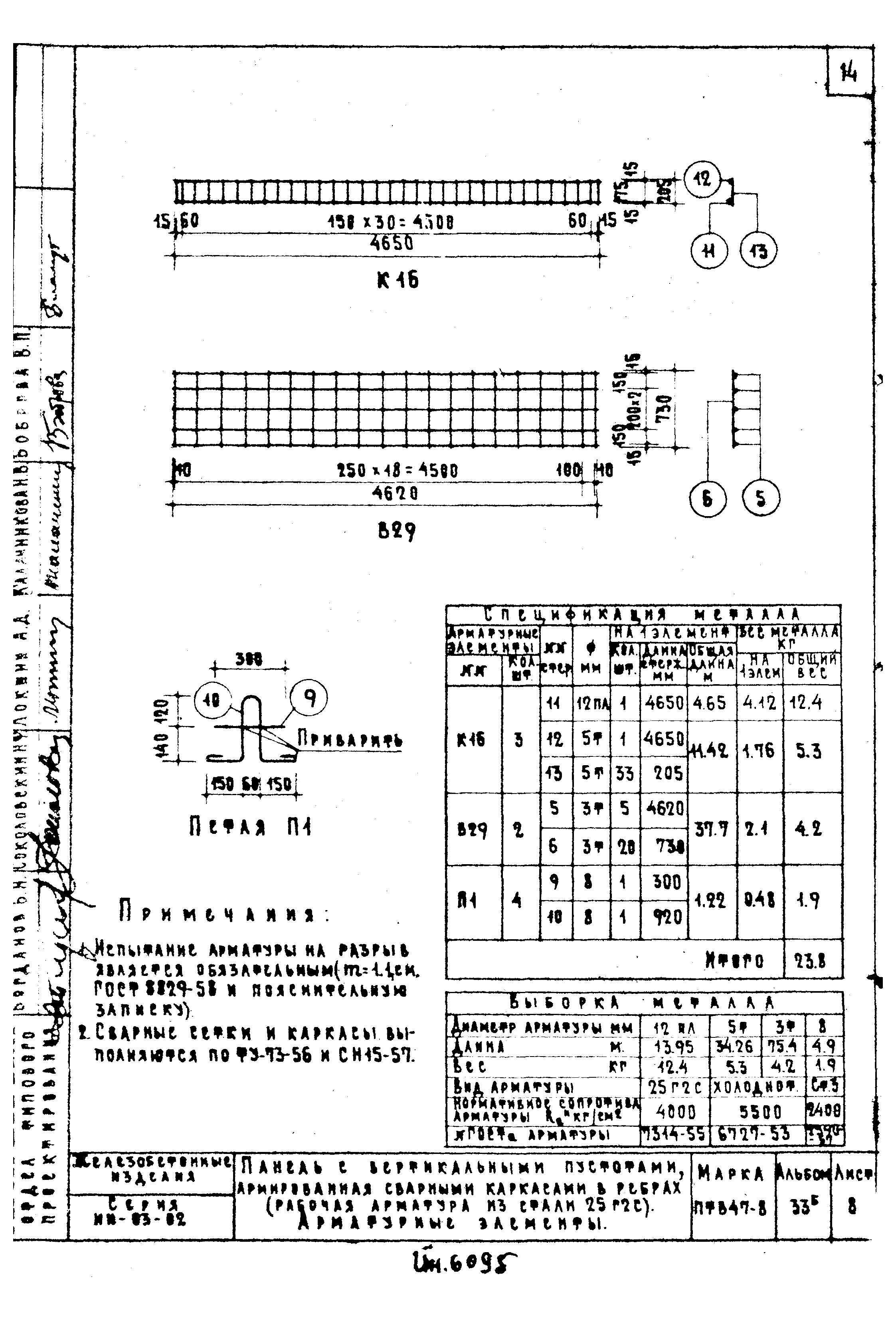 Серия ИИ-03-02