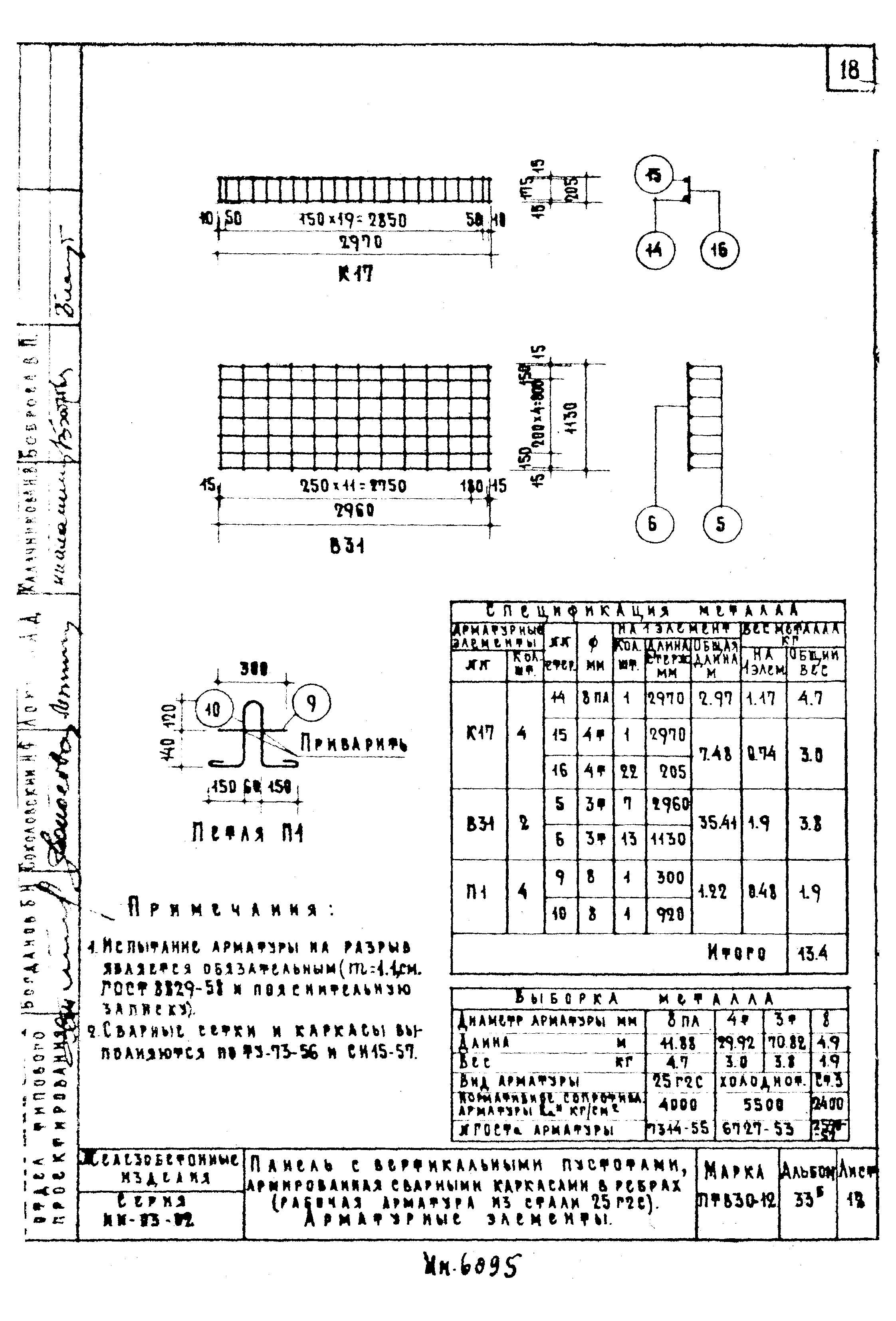 Серия ИИ-03-02