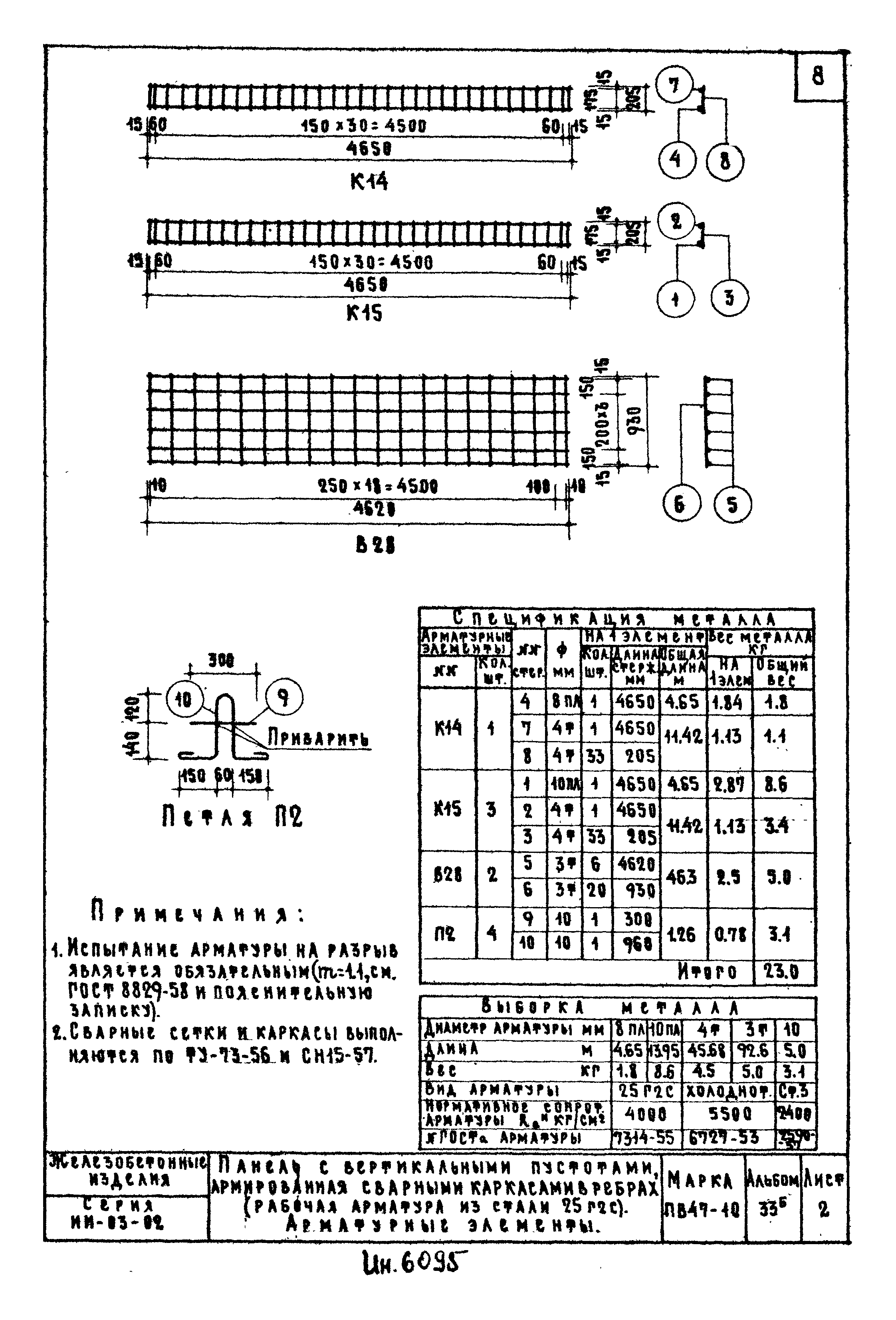 Серия ИИ-03-02