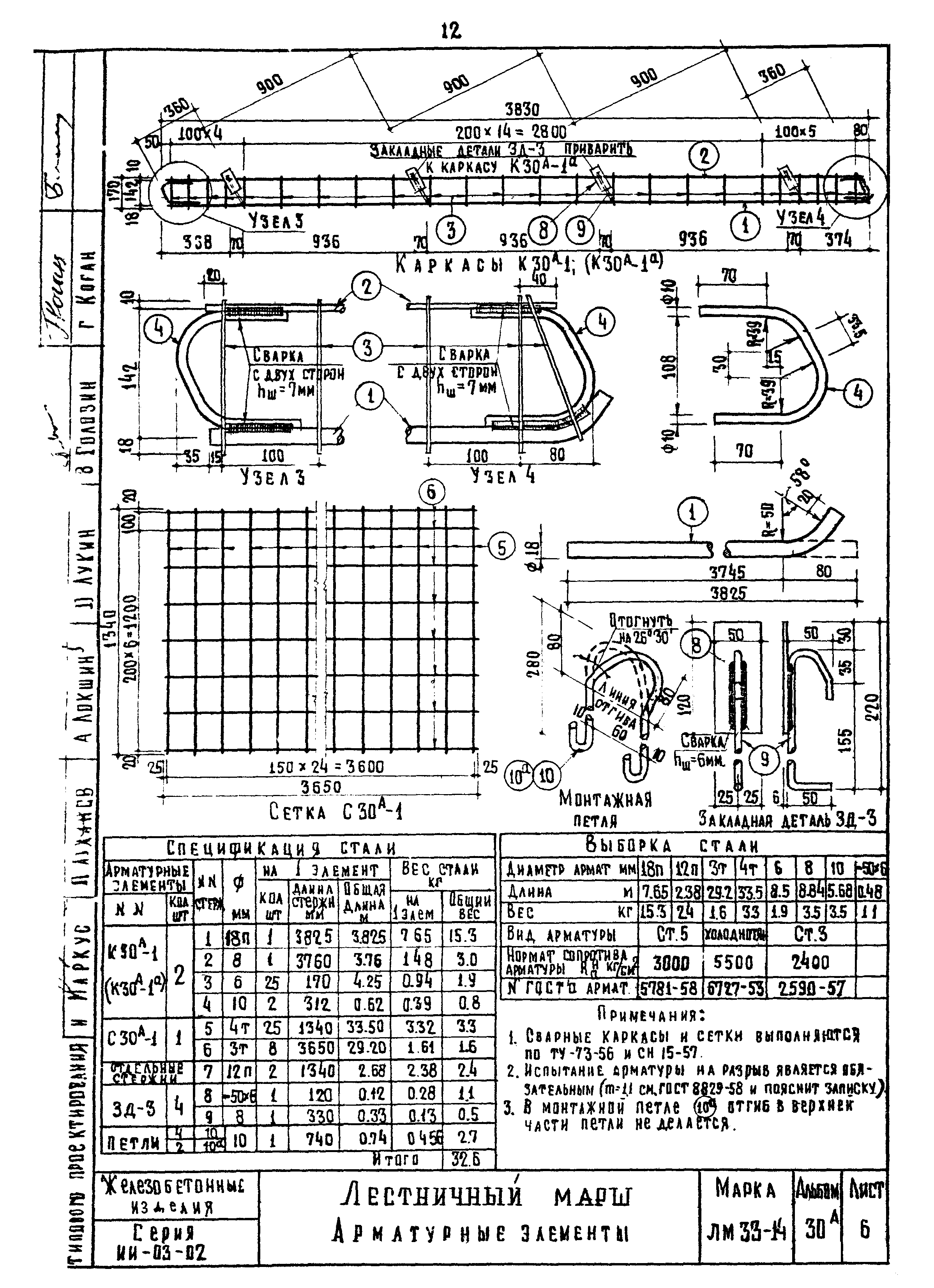 Серия ИИ-03-02