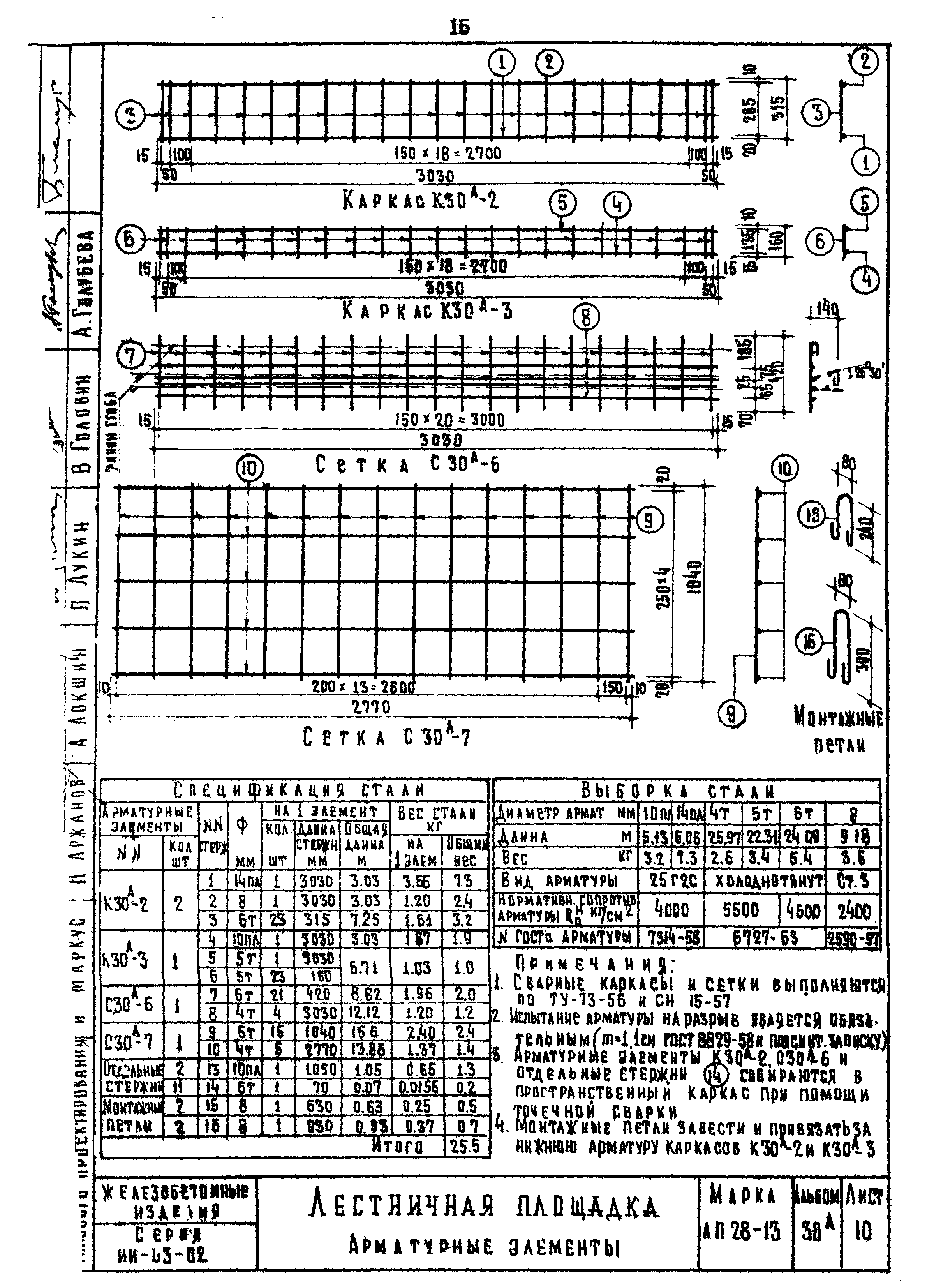 Серия ИИ-03-02